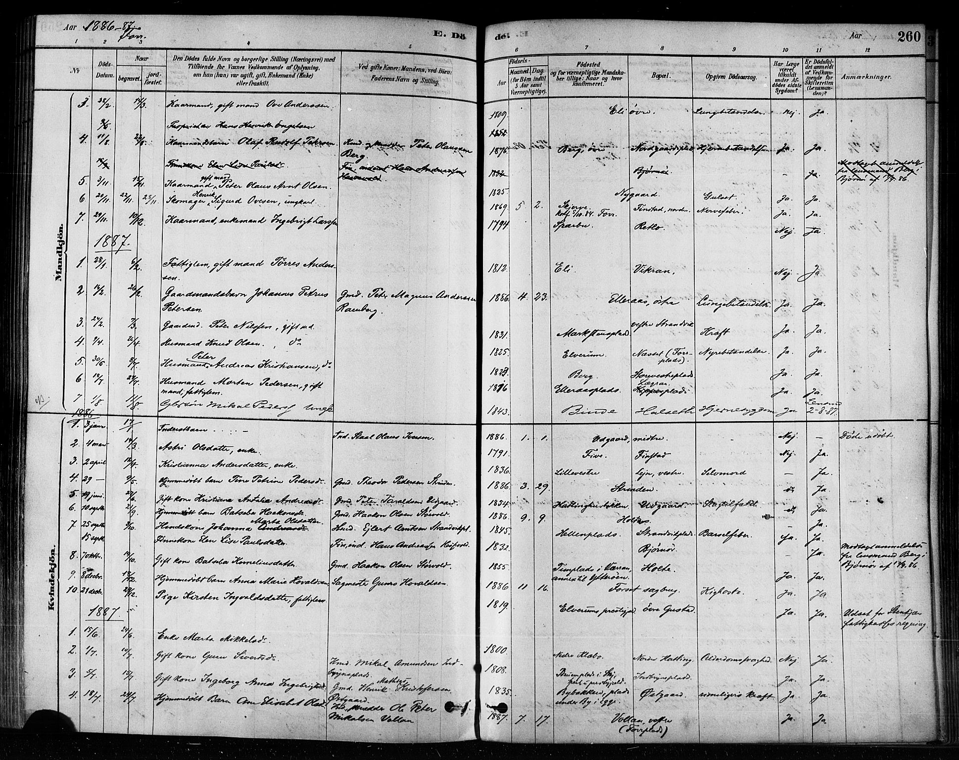Ministerialprotokoller, klokkerbøker og fødselsregistre - Nord-Trøndelag, SAT/A-1458/746/L0448: Ministerialbok nr. 746A07 /1, 1878-1900, s. 260