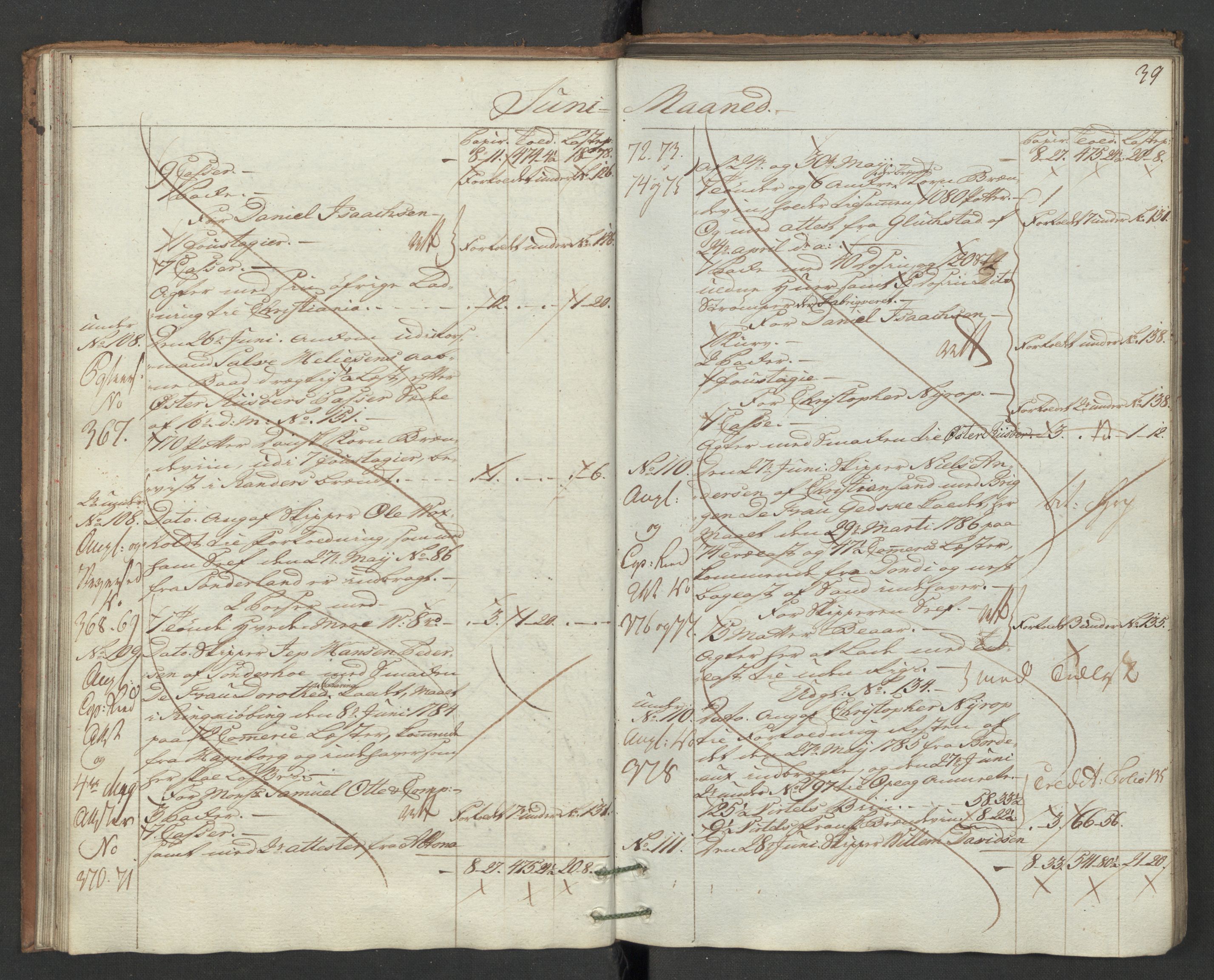 Generaltollkammeret, tollregnskaper, AV/RA-EA-5490/R16/L0103/0001: Tollregnskaper Kristiansand / Inngående hovedtollbok, 1786, s. 38b-39a