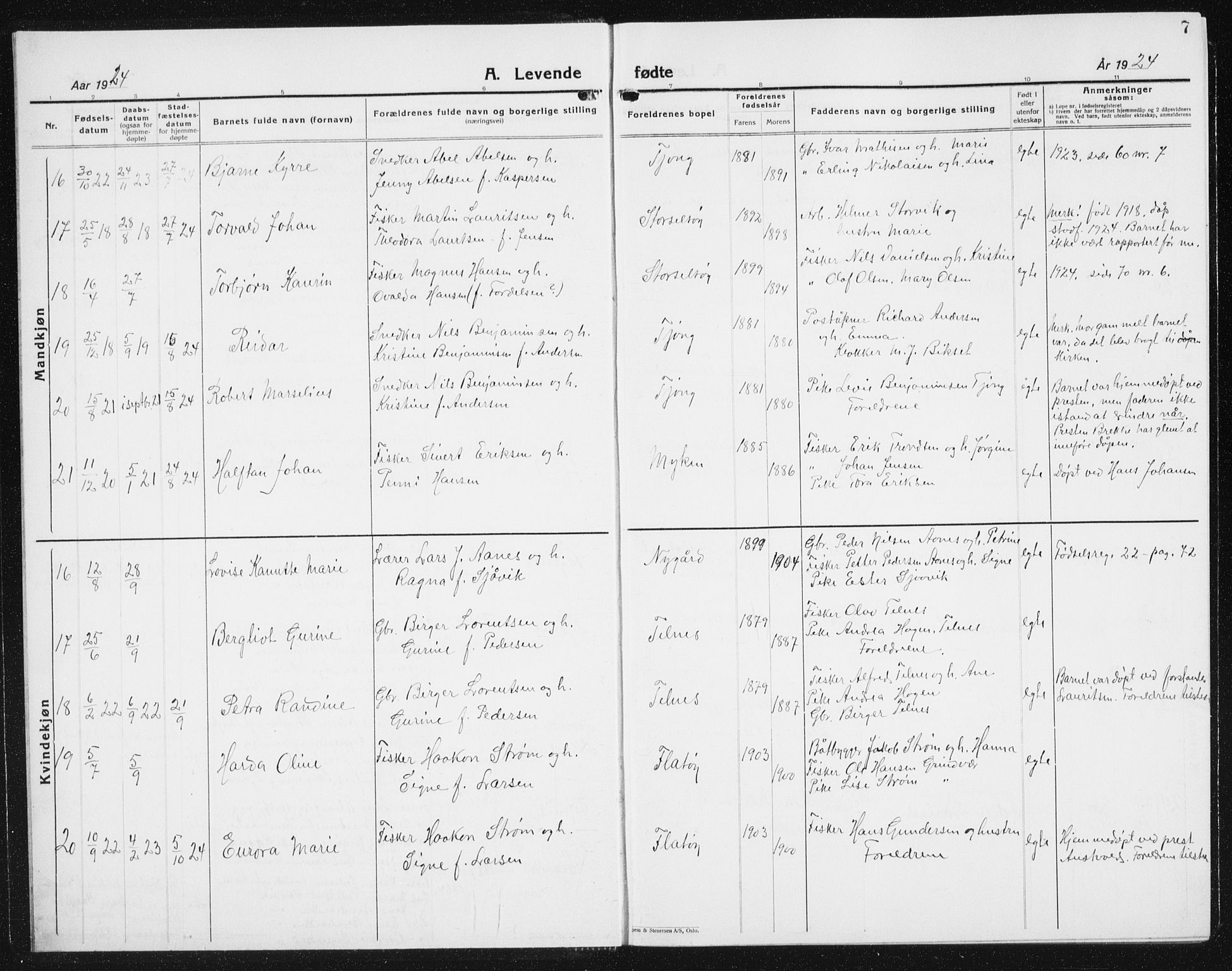 Ministerialprotokoller, klokkerbøker og fødselsregistre - Nordland, AV/SAT-A-1459/841/L0622: Klokkerbok nr. 841C06, 1924-1942, s. 7