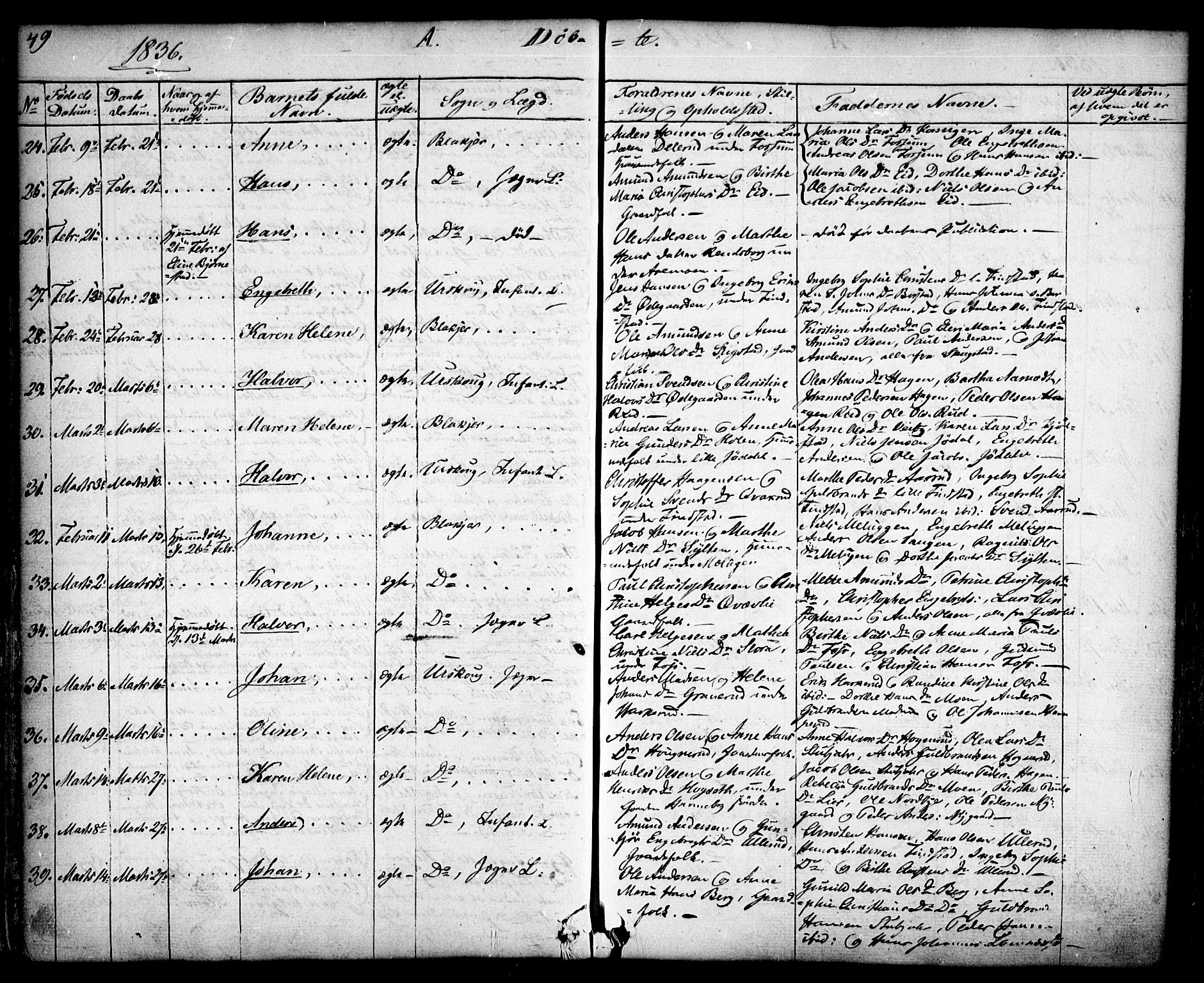Aurskog prestekontor Kirkebøker, AV/SAO-A-10304a/F/Fa/L0006: Ministerialbok nr. I 6, 1829-1853, s. 49