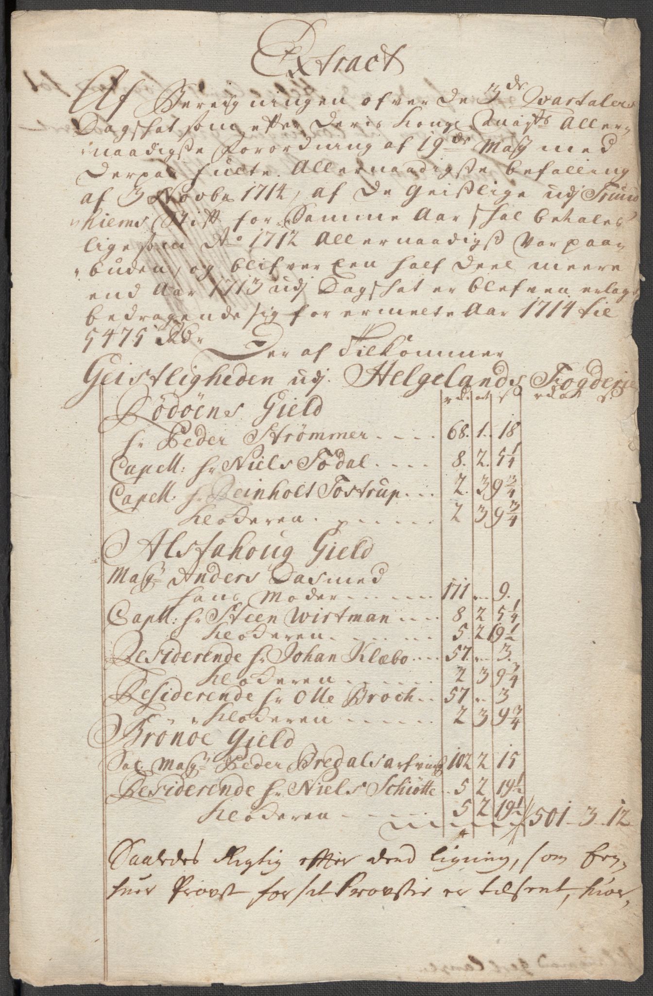 Rentekammeret inntil 1814, Reviderte regnskaper, Fogderegnskap, RA/EA-4092/R65/L4513: Fogderegnskap Helgeland, 1714-1715, s. 162