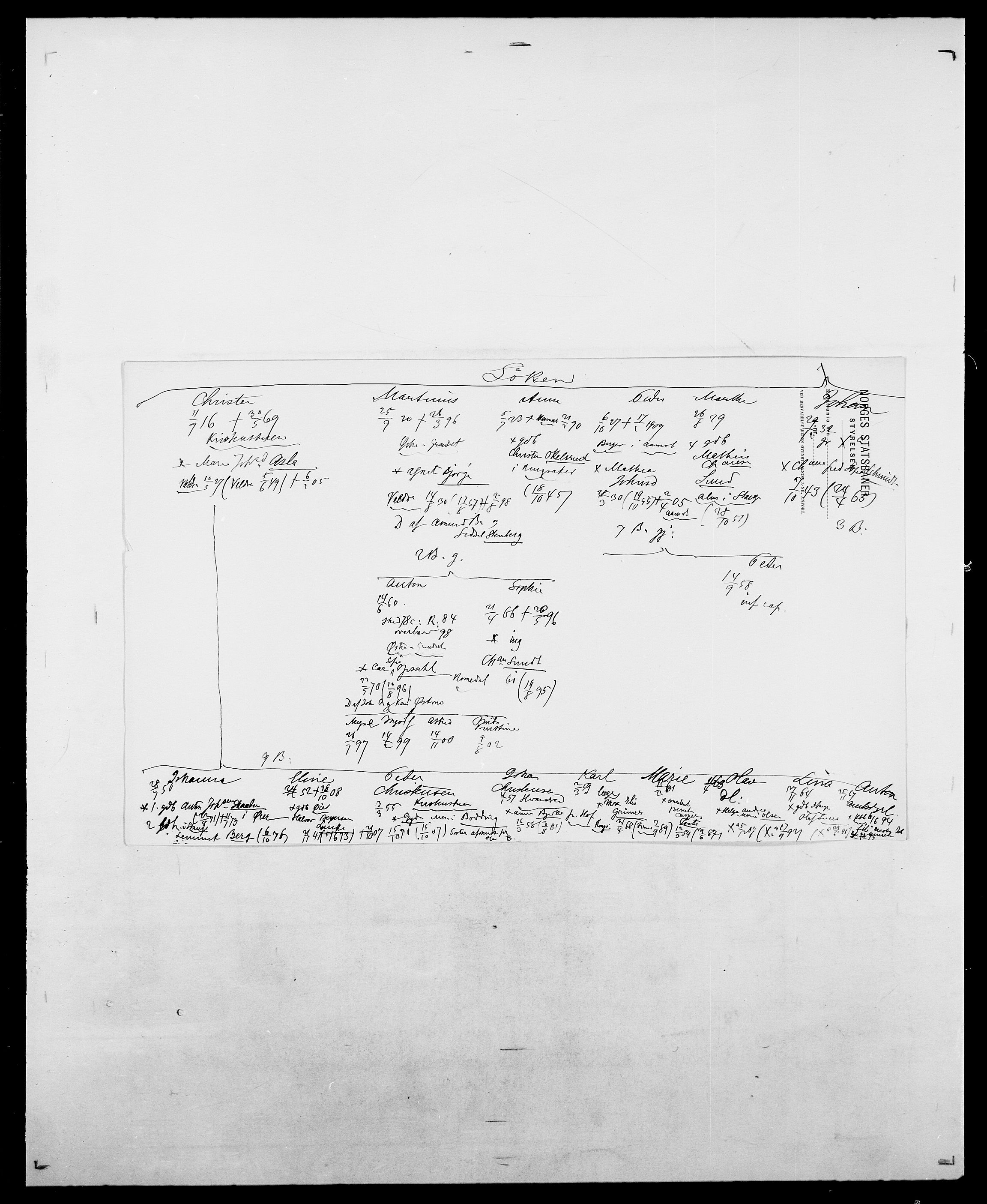 Delgobe, Charles Antoine - samling, SAO/PAO-0038/D/Da/L0025: Løberg - Mazar, s. 31