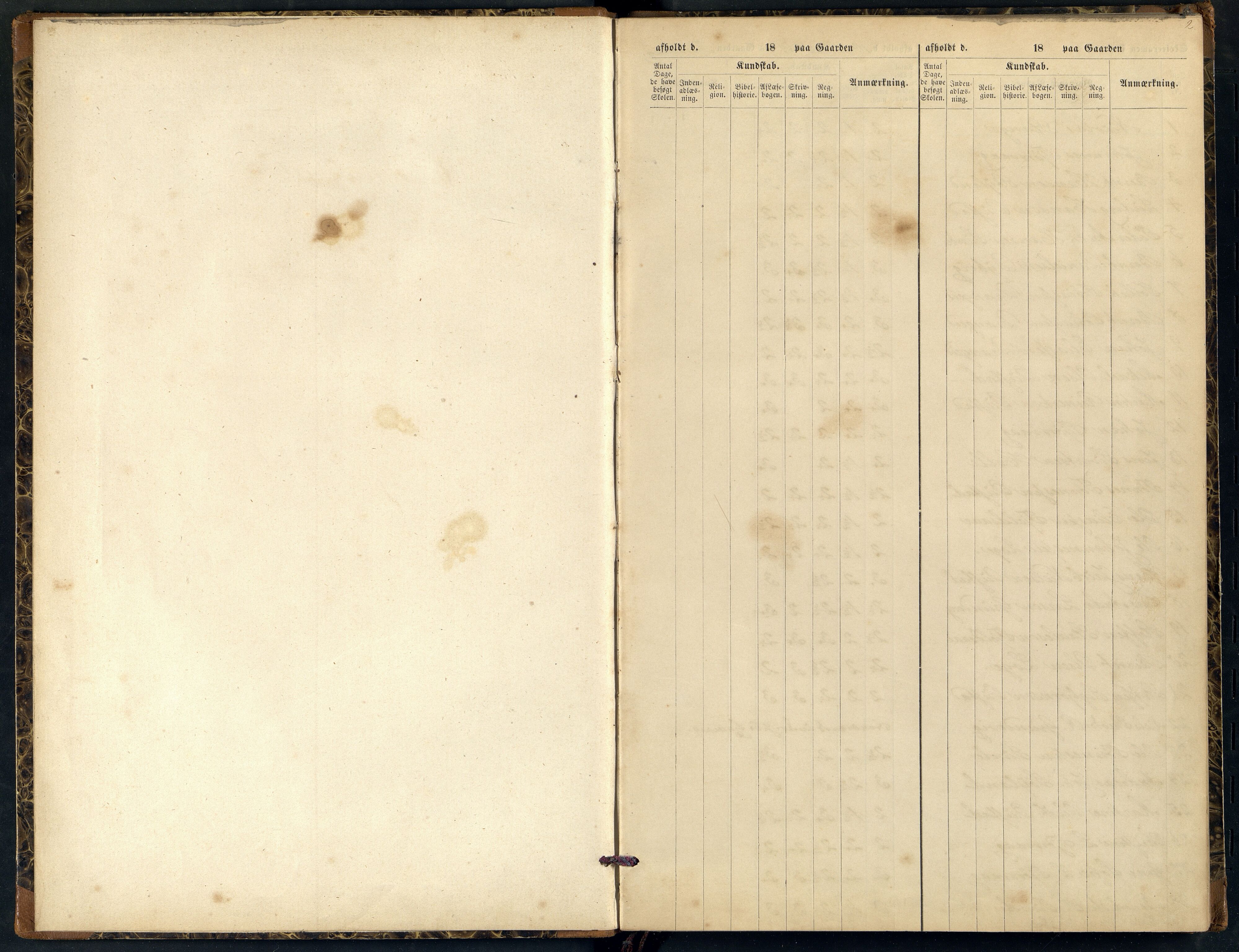 Nes og Hidra kommune - Skolestyret, ARKSOR/1004NH510/G/L0001: Eksamensprotokoll, 1869-1891