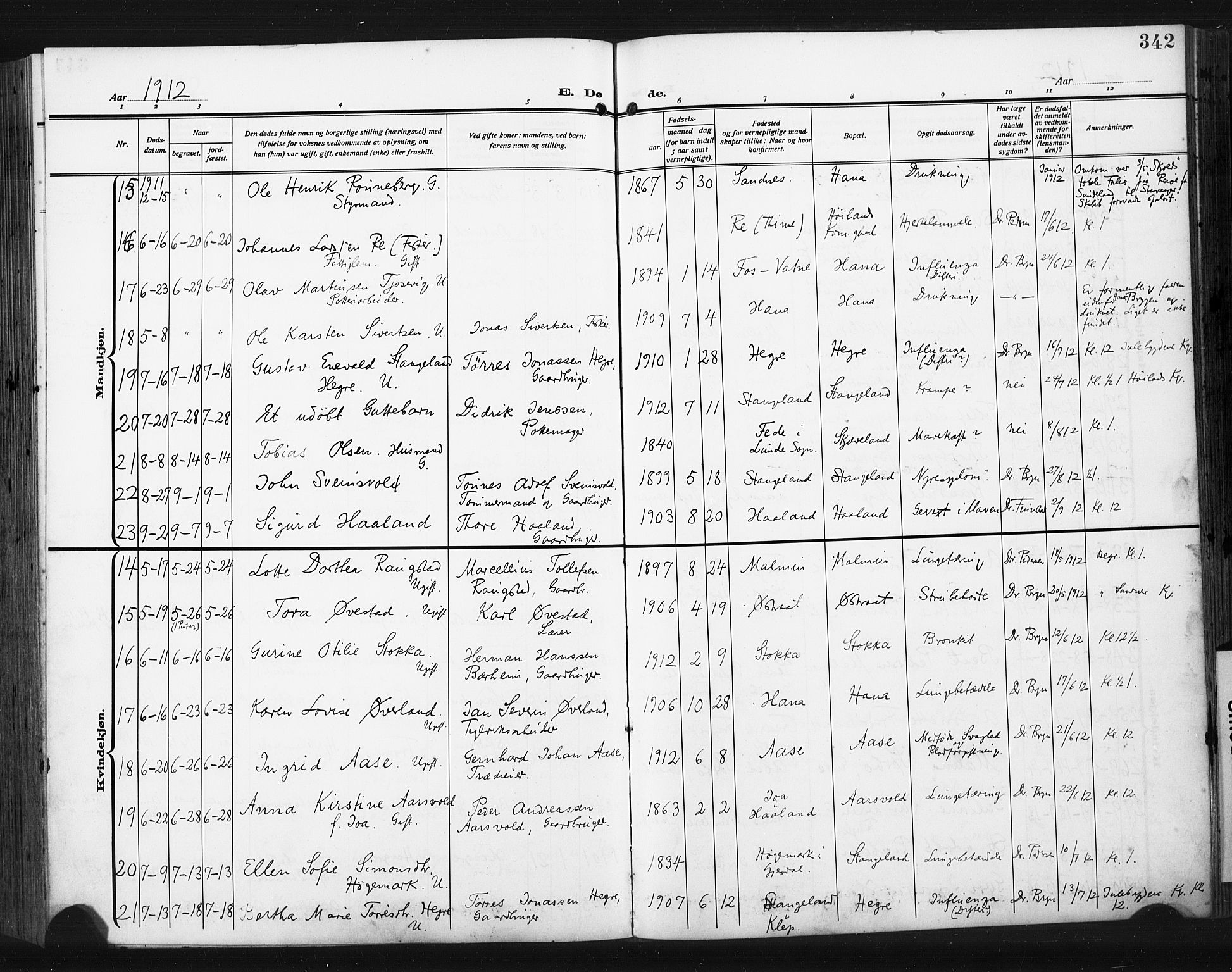 Høyland sokneprestkontor, AV/SAST-A-101799/001/30BA/L0017: Ministerialbok nr. A 15, 1912-1924, s. 342
