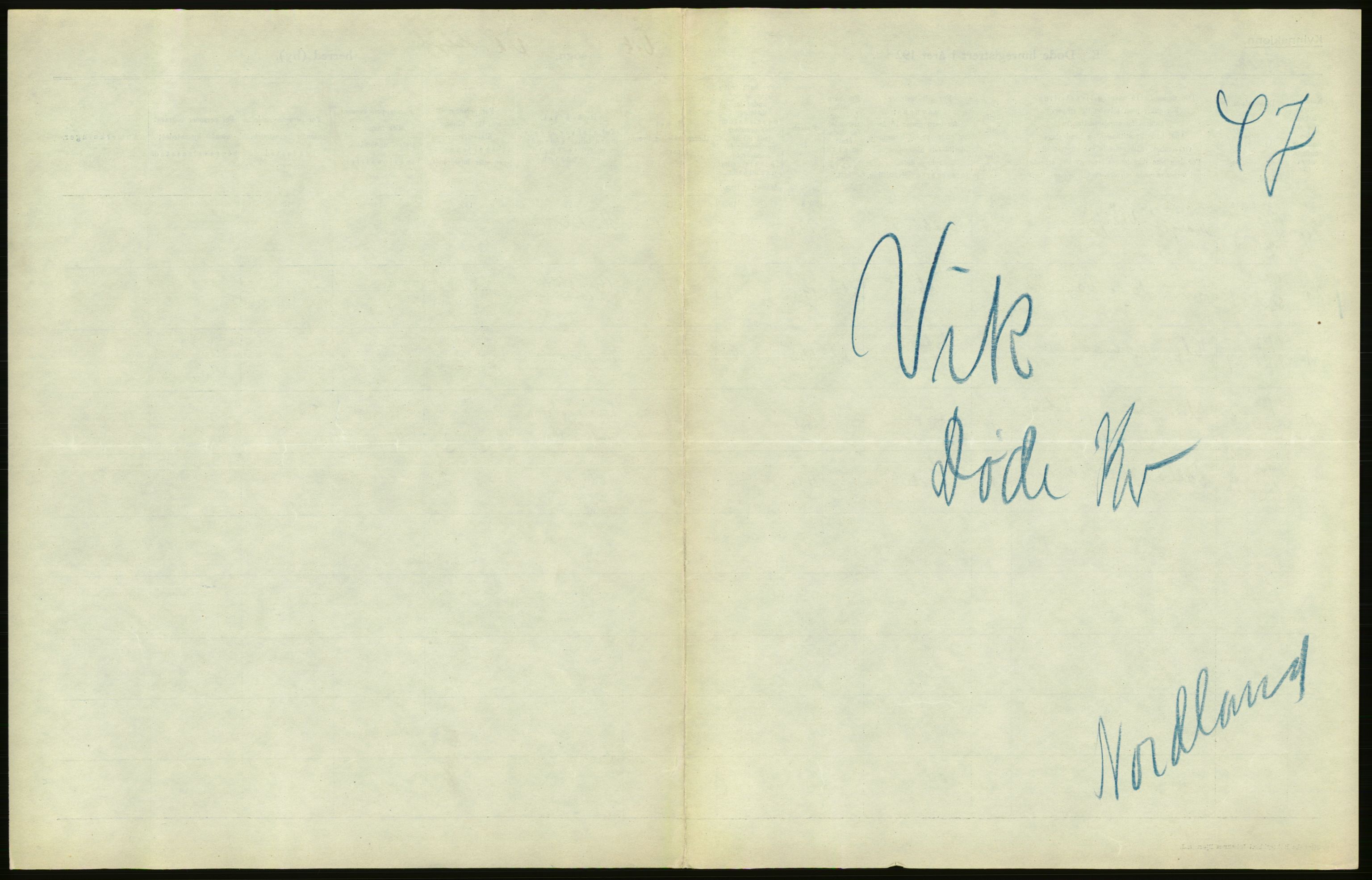 Statistisk sentralbyrå, Sosiodemografiske emner, Befolkning, AV/RA-S-2228/D/Df/Dfc/Dfcc/L0043: Nordland fylke: Døde. Bygder og byer., 1923, s. 7