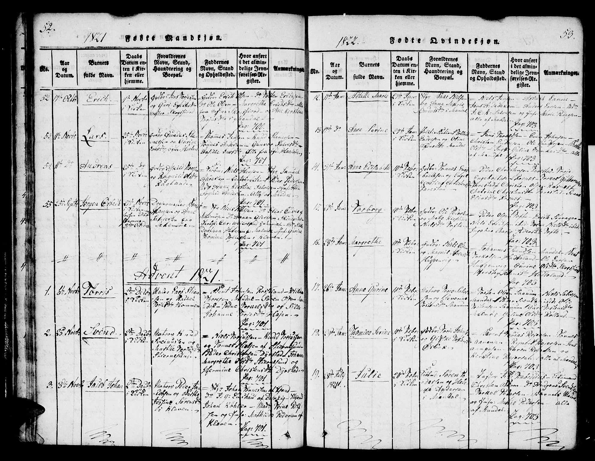 Mandal sokneprestkontor, AV/SAK-1111-0030/F/Fa/Faa/L0010: Ministerialbok nr. A 10, 1817-1830, s. 52-53