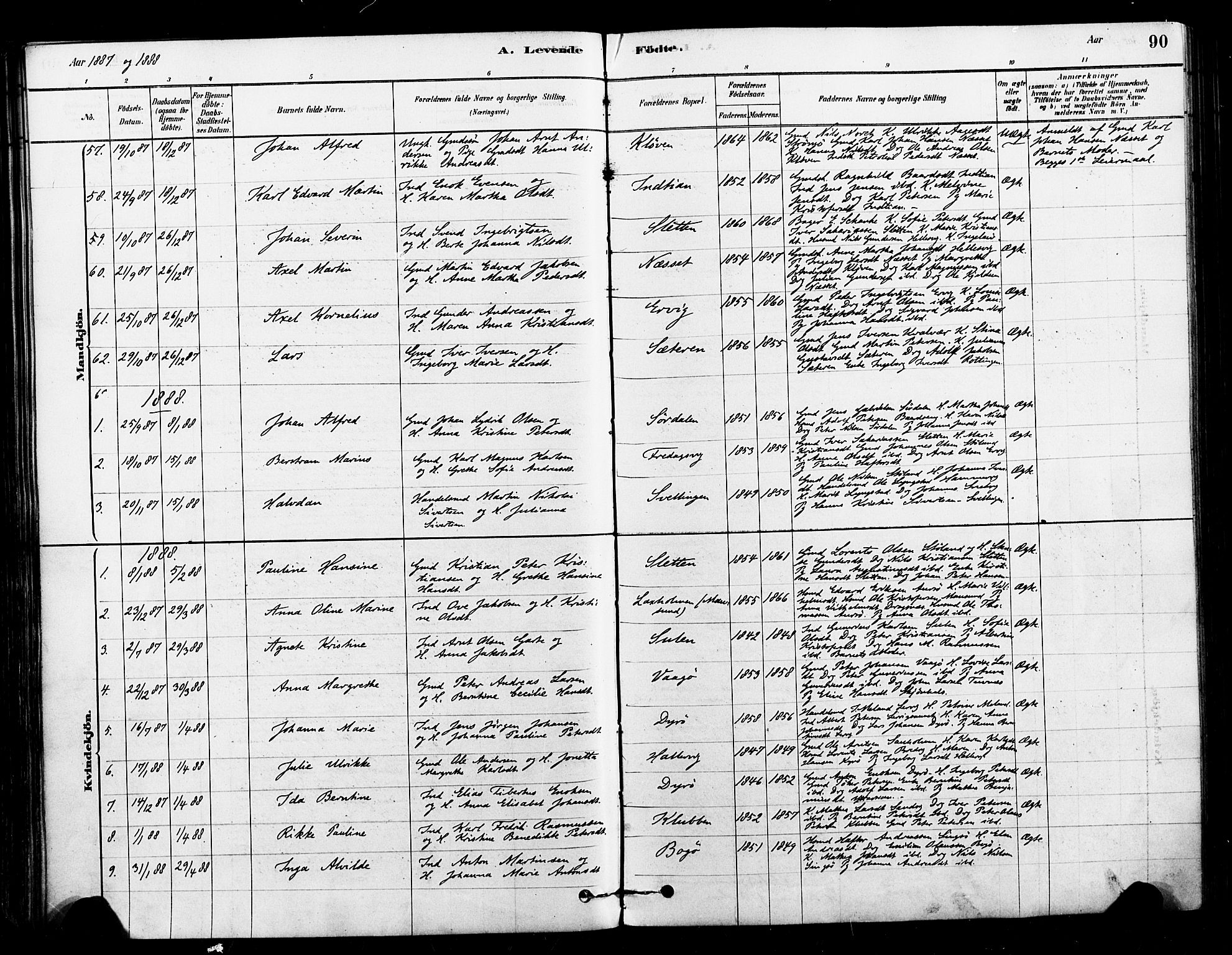 Ministerialprotokoller, klokkerbøker og fødselsregistre - Sør-Trøndelag, AV/SAT-A-1456/640/L0578: Ministerialbok nr. 640A03, 1879-1889, s. 90