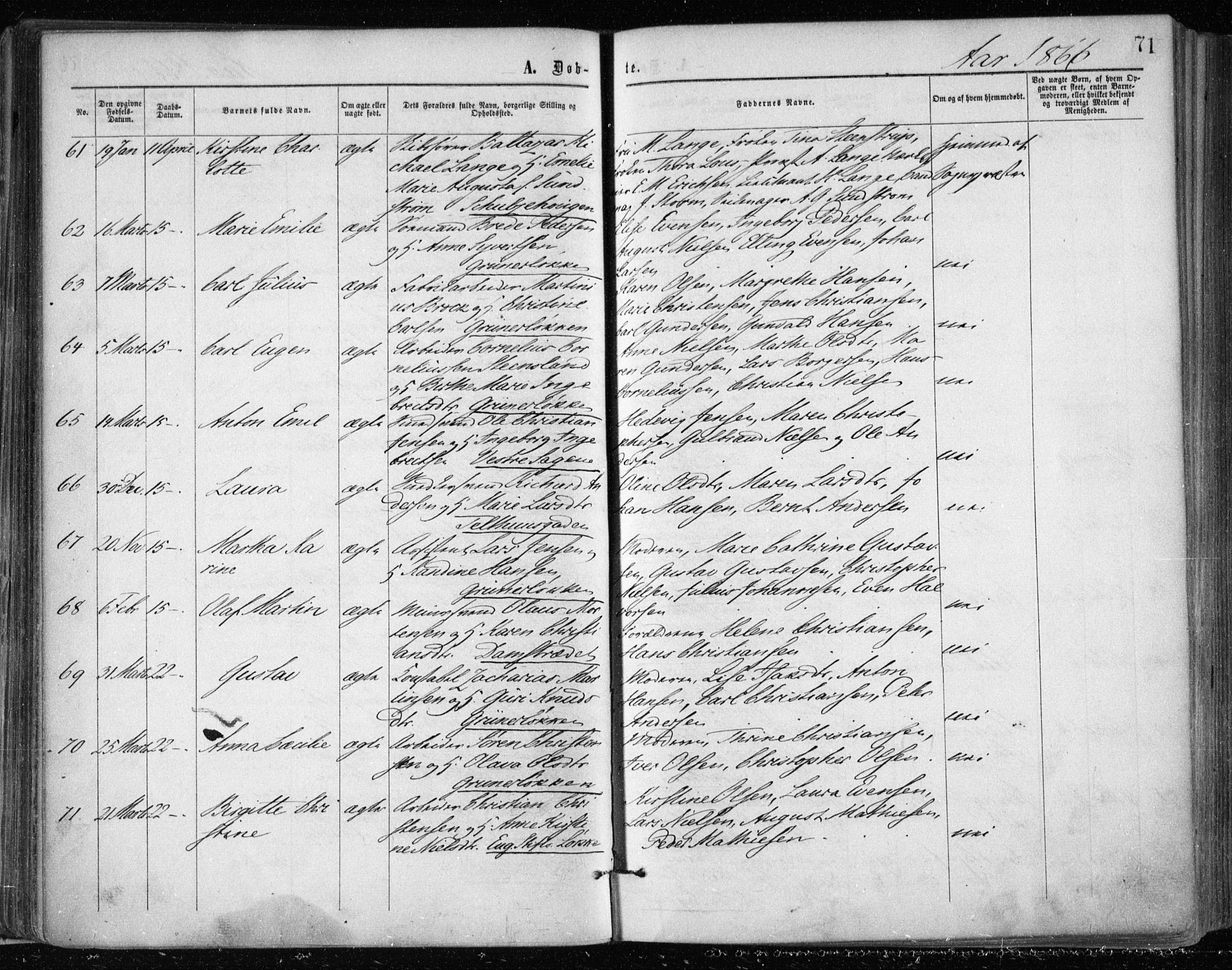 Gamle Aker prestekontor Kirkebøker, AV/SAO-A-10617a/F/L0002: Ministerialbok nr. 2, 1864-1872, s. 71