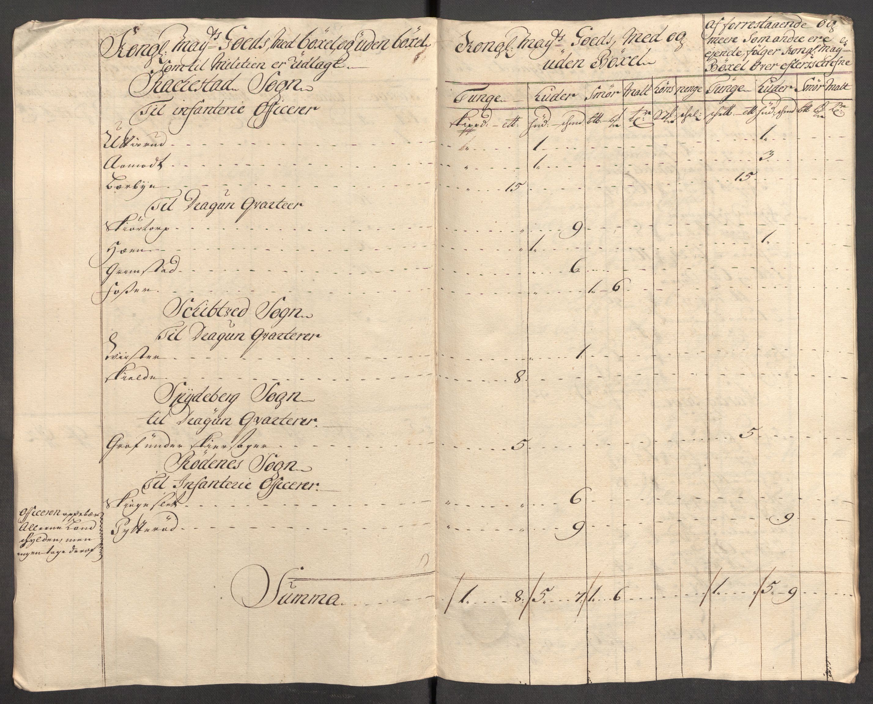 Rentekammeret inntil 1814, Reviderte regnskaper, Fogderegnskap, AV/RA-EA-4092/R07/L0306: Fogderegnskap Rakkestad, Heggen og Frøland, 1713, s. 253