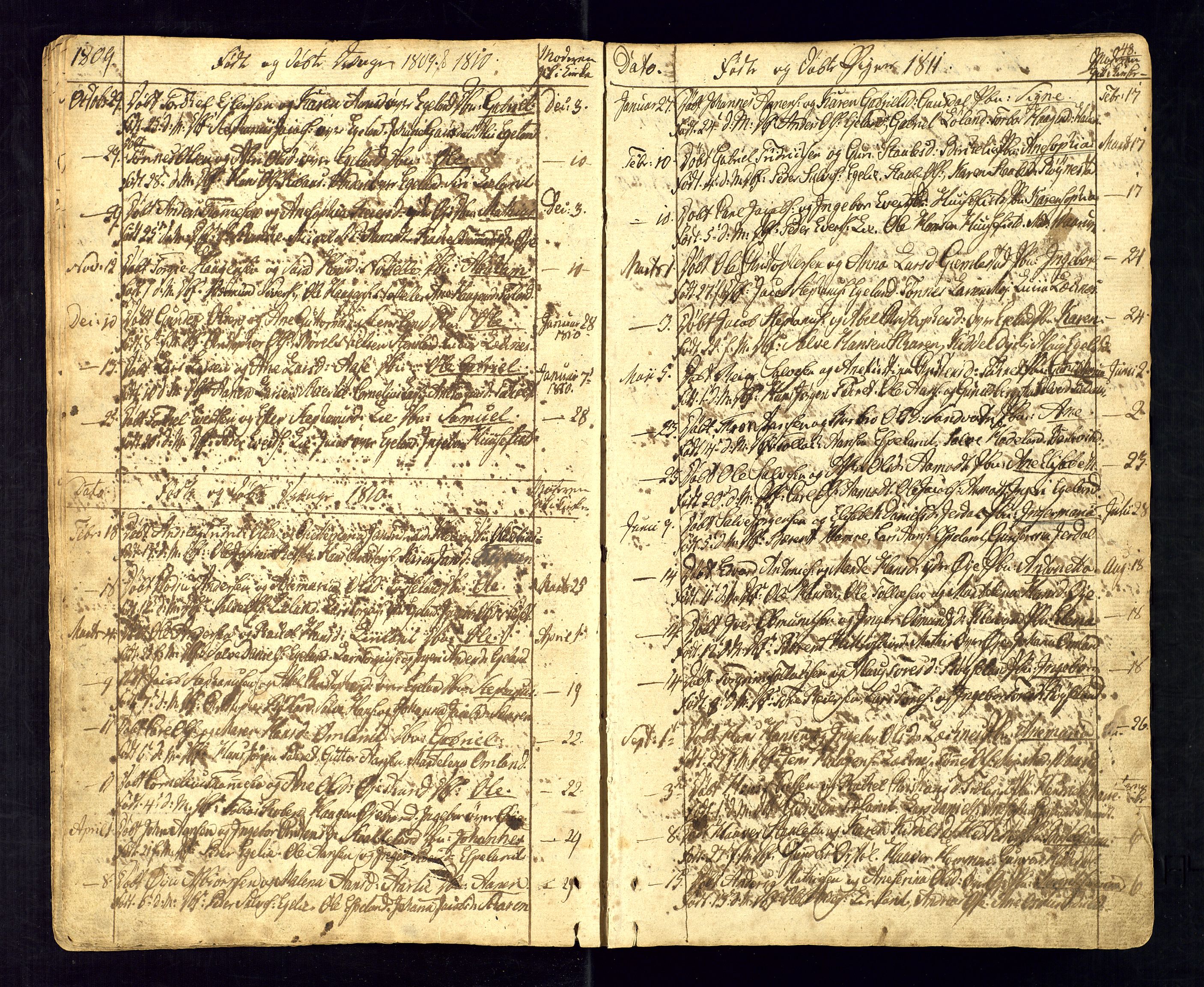 Kvinesdal sokneprestkontor, SAK/1111-0026/F/Fa/Fab/L0002: Ministerialbok nr. A 2, 1789-1815, s. 48