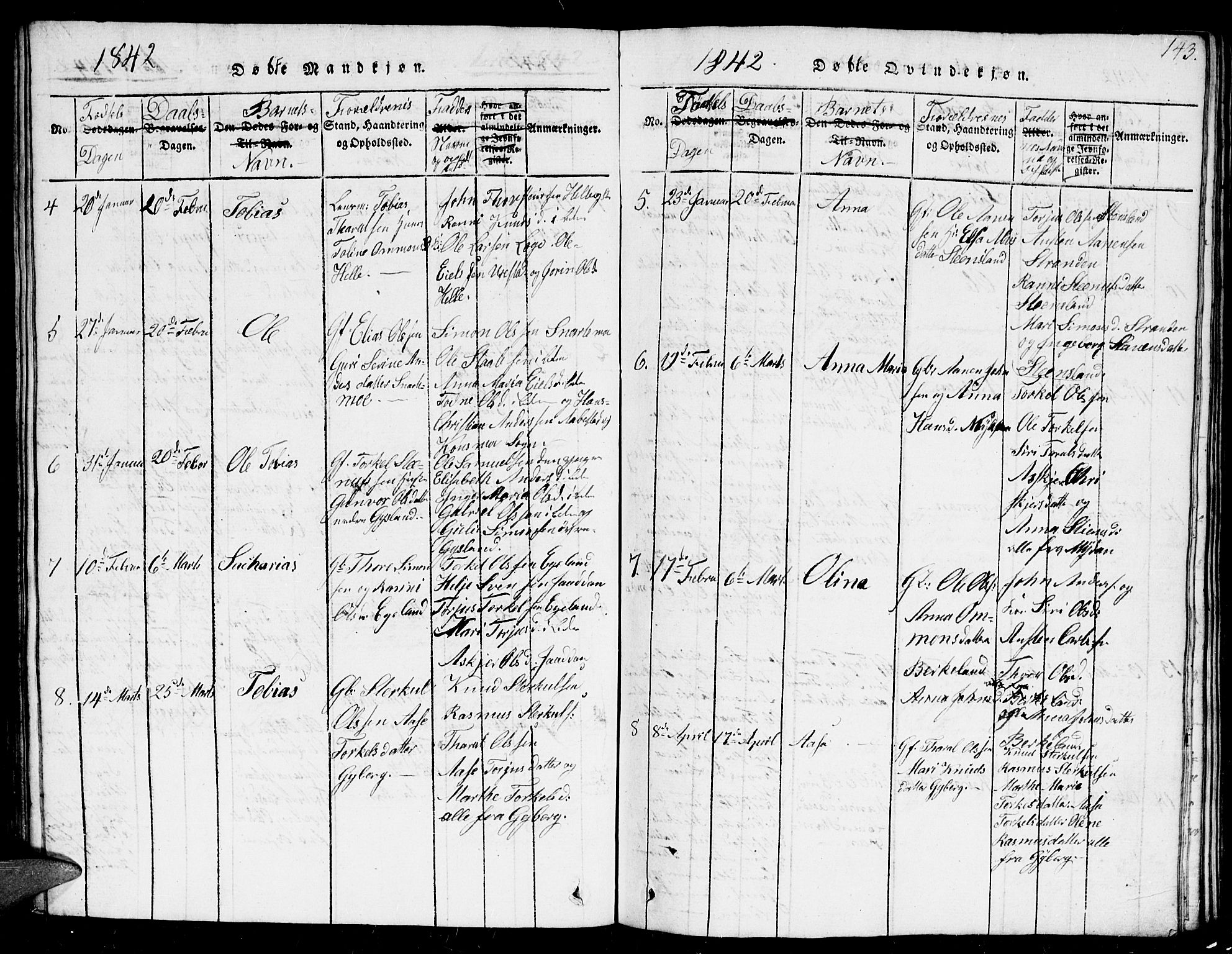 Hægebostad sokneprestkontor, AV/SAK-1111-0024/F/Fb/Fba/L0001: Klokkerbok nr. B 1, 1815-1844, s. 143