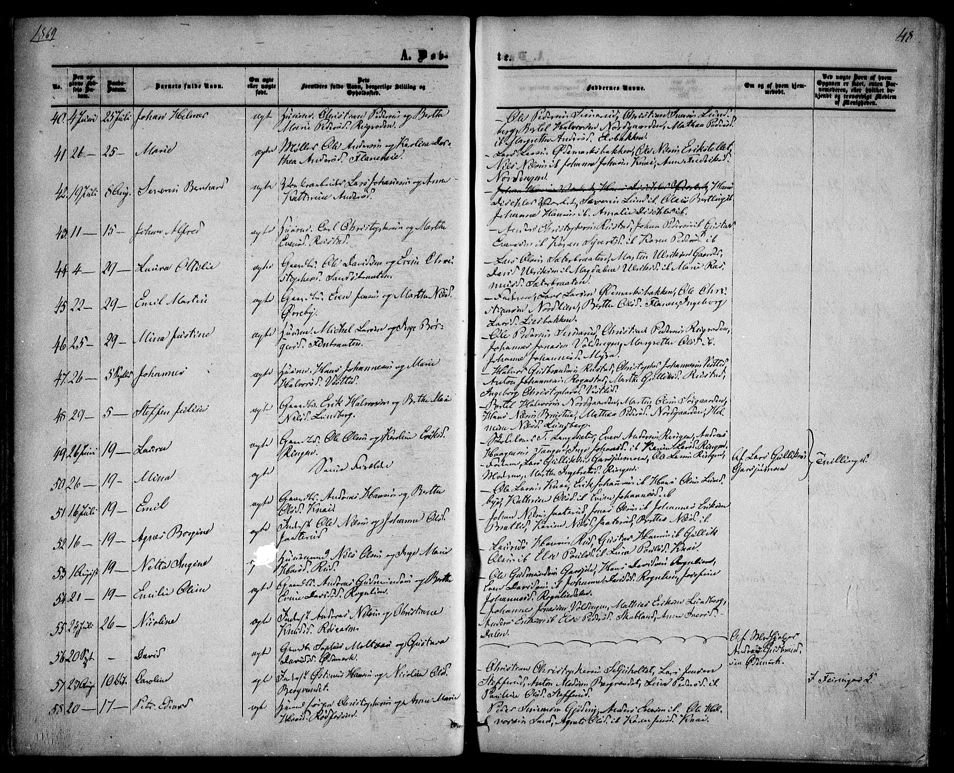 Hurdal prestekontor Kirkebøker, AV/SAO-A-10889/F/Fa/L0006: Ministerialbok nr. I 6, 1860-1877, s. 48