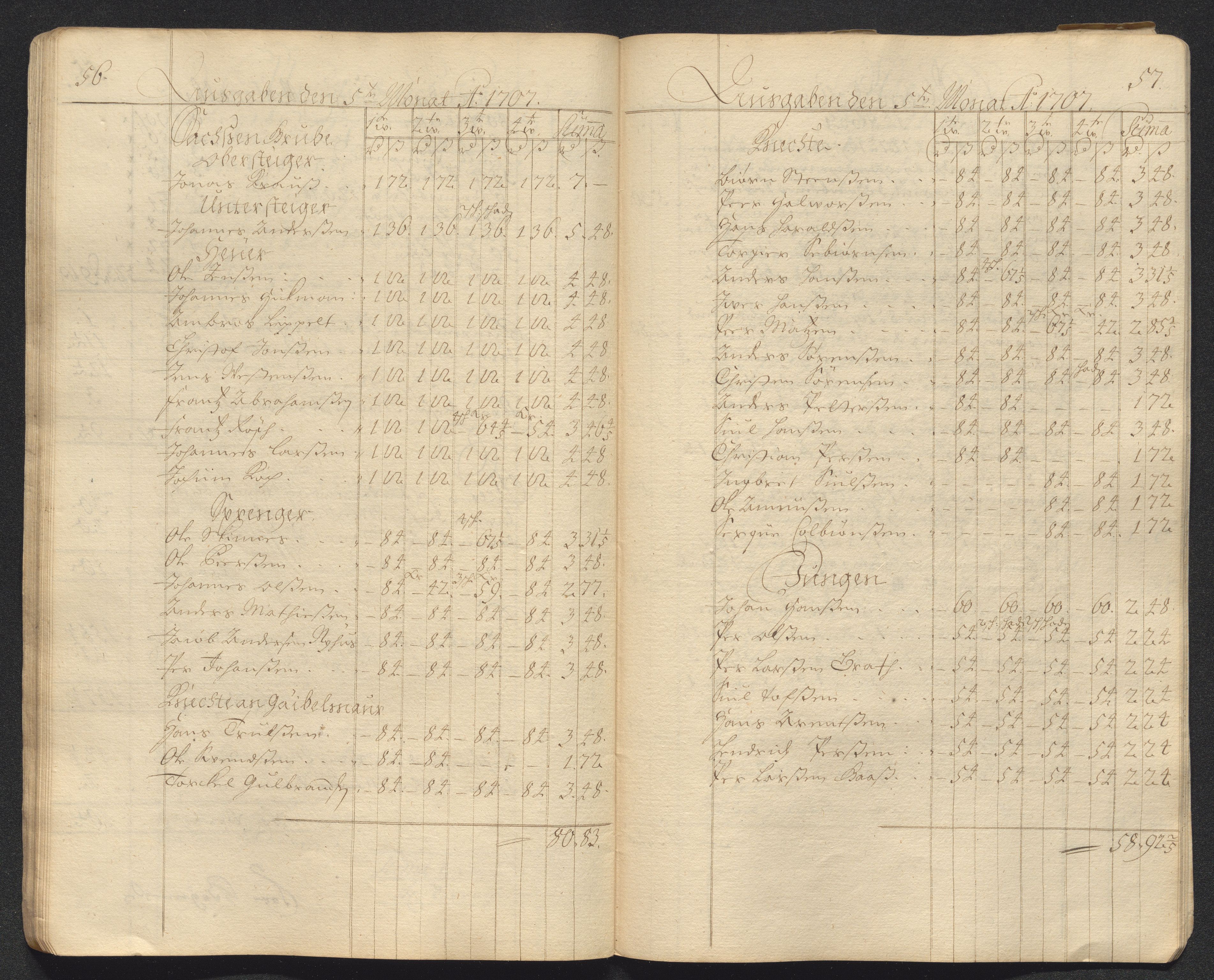 Kongsberg Sølvverk 1623-1816, AV/SAKO-EA-3135/001/D/Dc/Dcd/L0092: Utgiftsregnskap for gruver m.m., 1707, s. 201