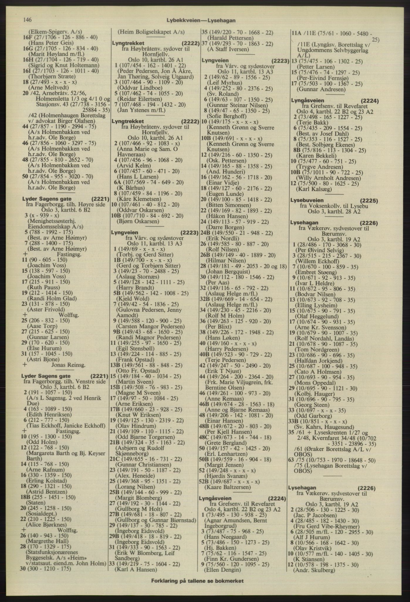 Kristiania/Oslo adressebok, PUBL/-, 1975-1976, s. 146