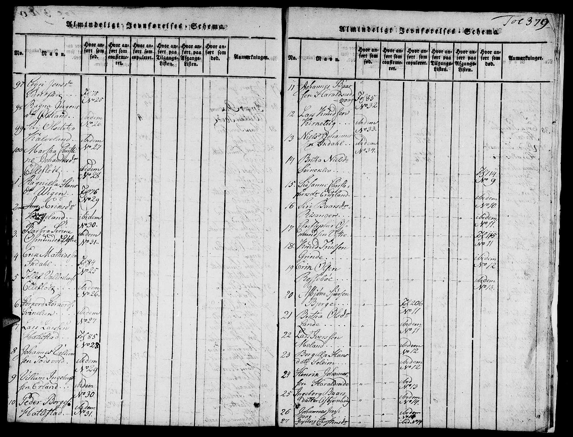 Skjold sokneprestkontor, AV/SAST-A-101847/H/Ha/Hab/L0001: Klokkerbok nr. B 1, 1815-1835, s. 379