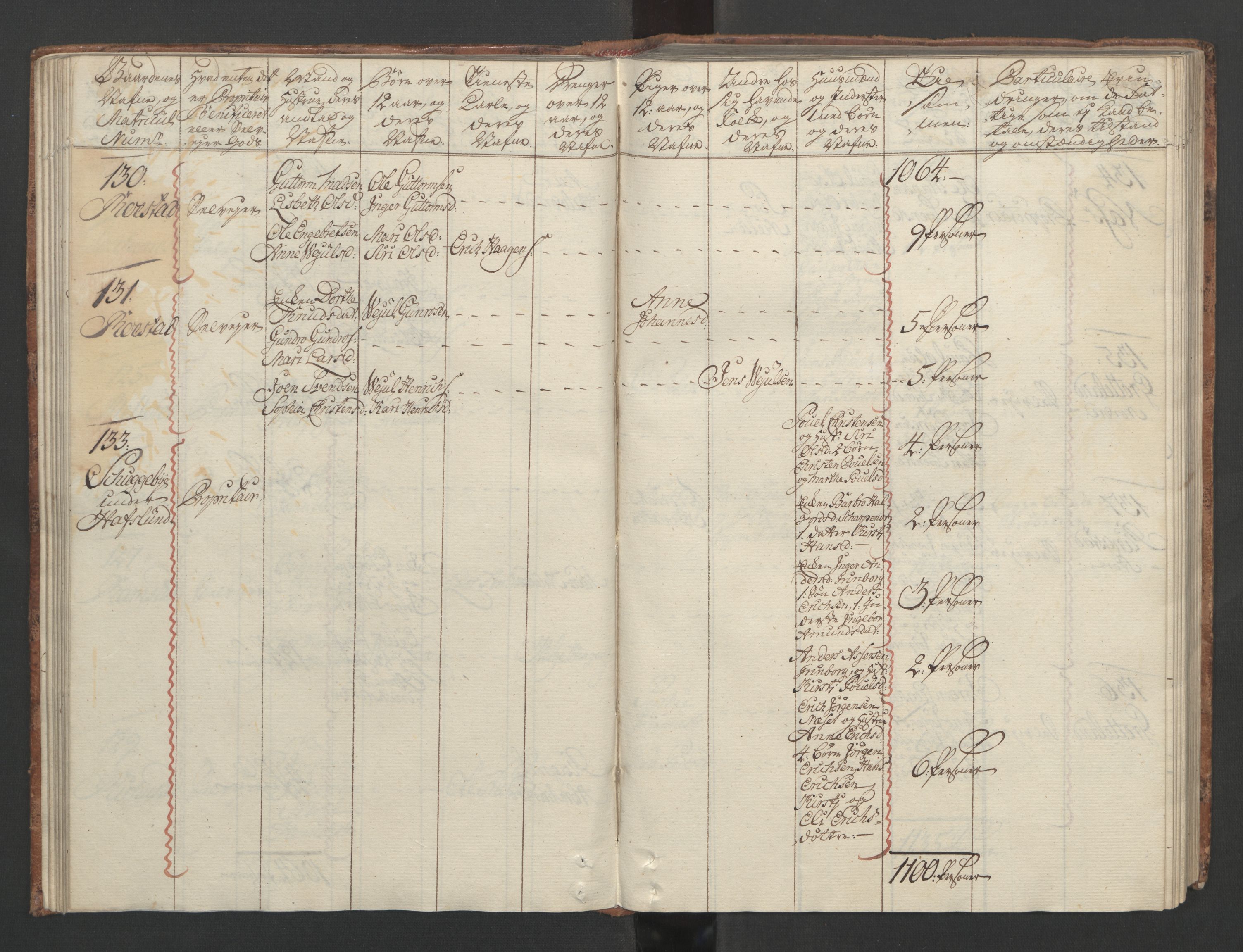 Rentekammeret inntil 1814, Reviderte regnskaper, Fogderegnskap, RA/EA-4092/R04/L0260: Ekstraskatten Moss, Onsøy, Tune, Veme og Åbygge, 1762, s. 100