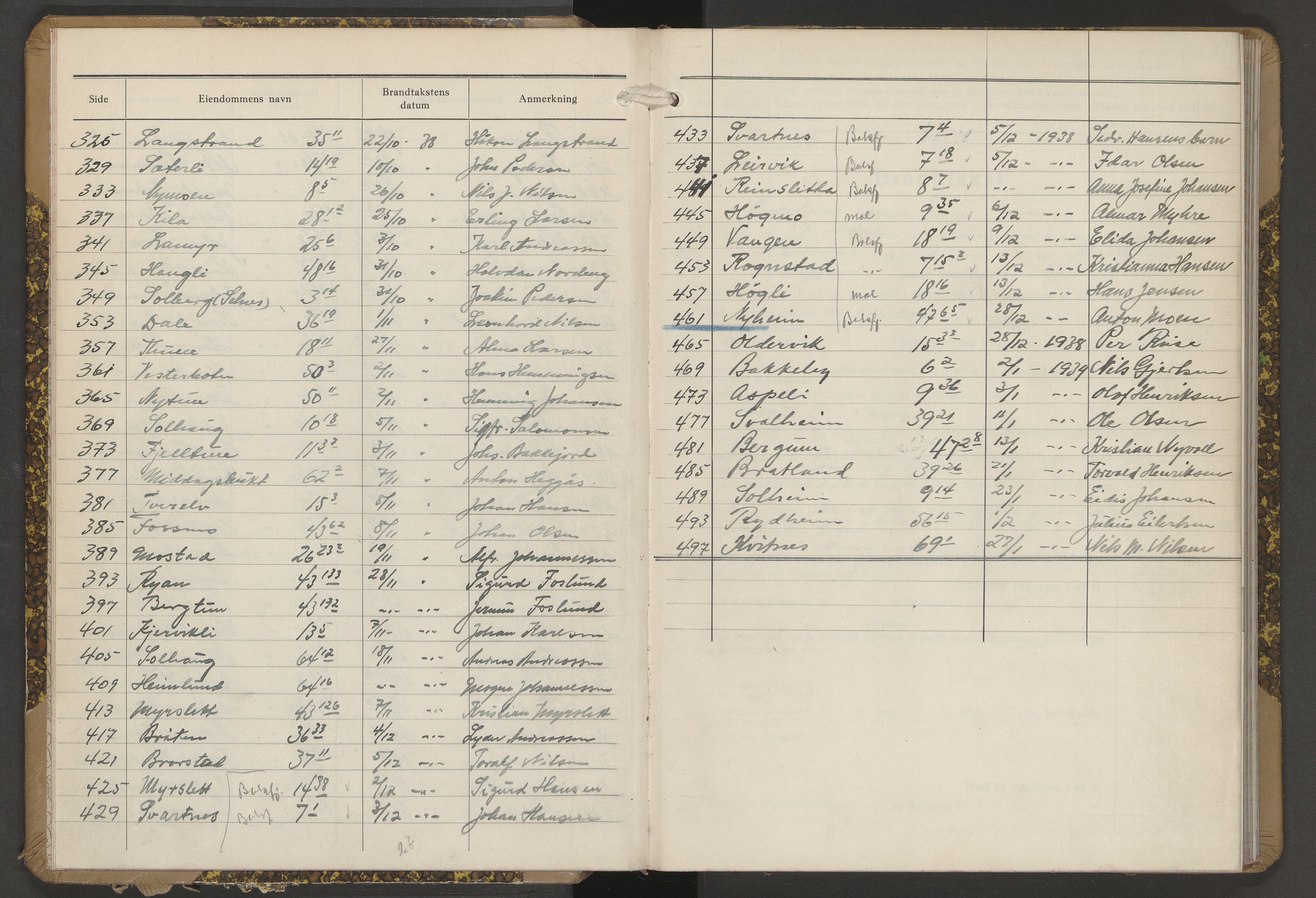 Lensmannen i Balsfjord, AV/SATØ-S-0085/Hf/Hfb/L0192: Branntakstprotokoller 1873-1979. Med register, 1937-1939
