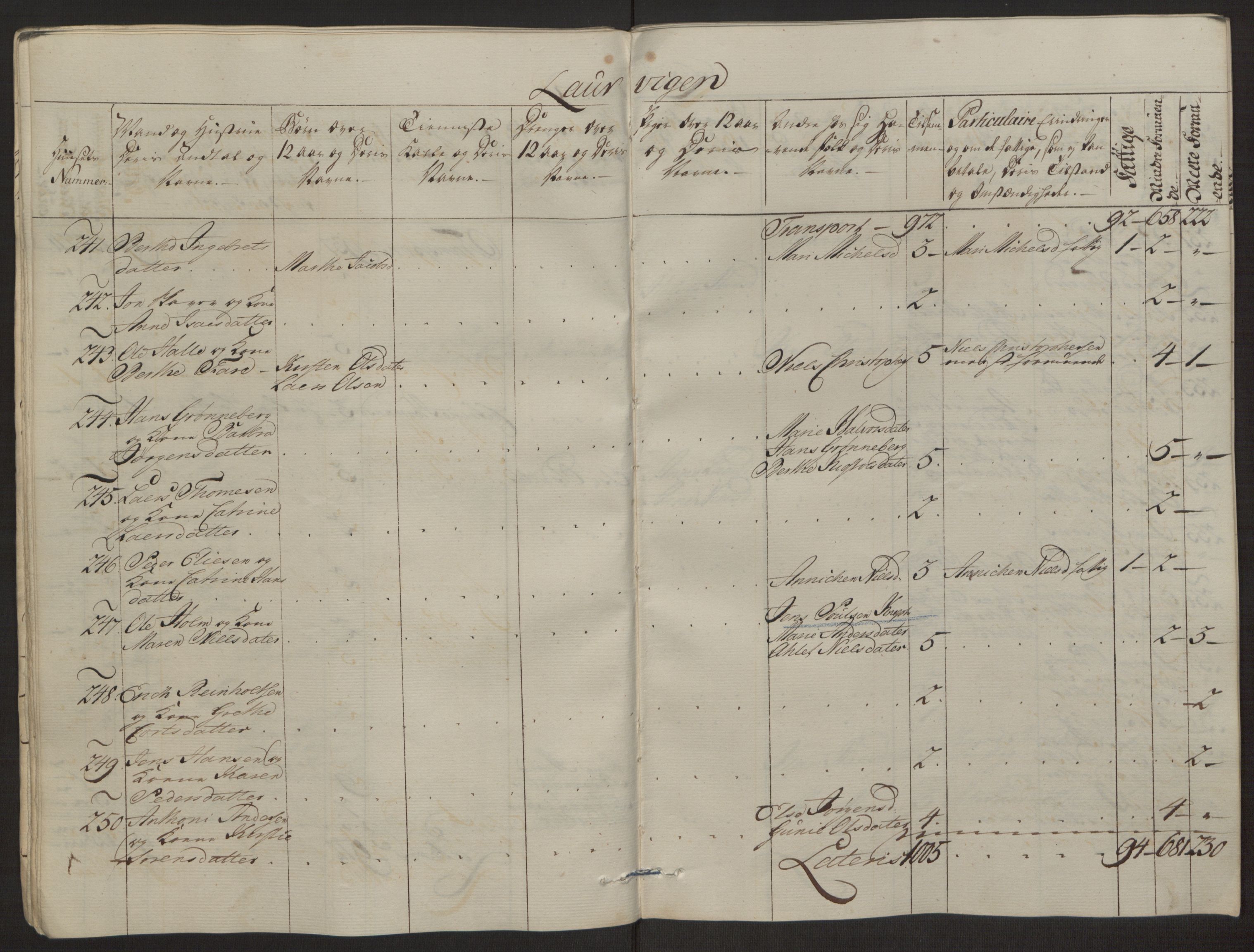 Rentekammeret inntil 1814, Reviderte regnskaper, Byregnskaper, AV/RA-EA-4066/R/Ri/L0183/0001: [I4] Kontribusjonsregnskap / Ekstraskatt, 1762-1768, s. 42