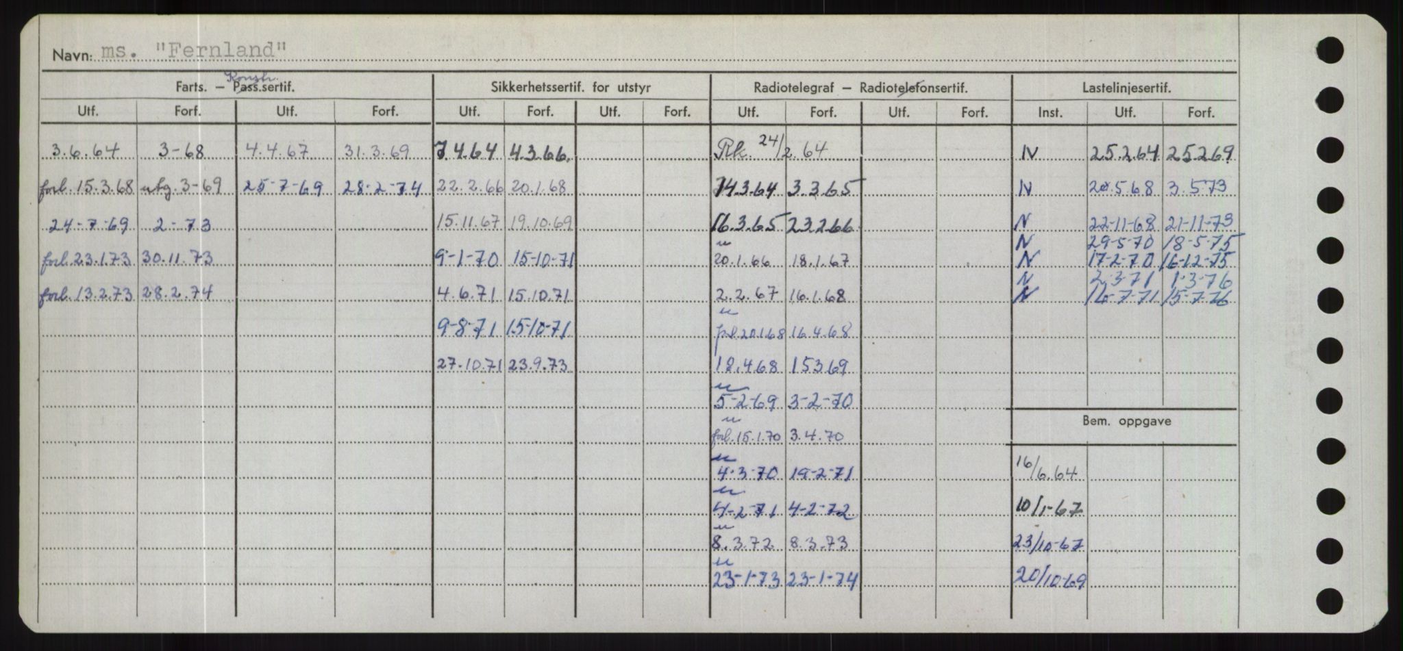 Sjøfartsdirektoratet med forløpere, Skipsmålingen, RA/S-1627/H/Hd/L0010: Fartøy, F-Fjø, s. 380