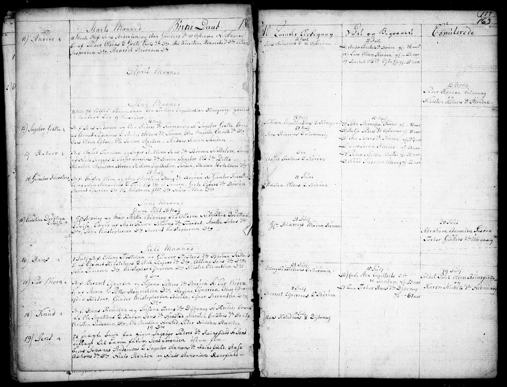 Dypvåg sokneprestkontor, SAK/1111-0007/F/Fb/Fba/L0007: Klokkerbok nr. B 7, 1762-1810, s. 163
