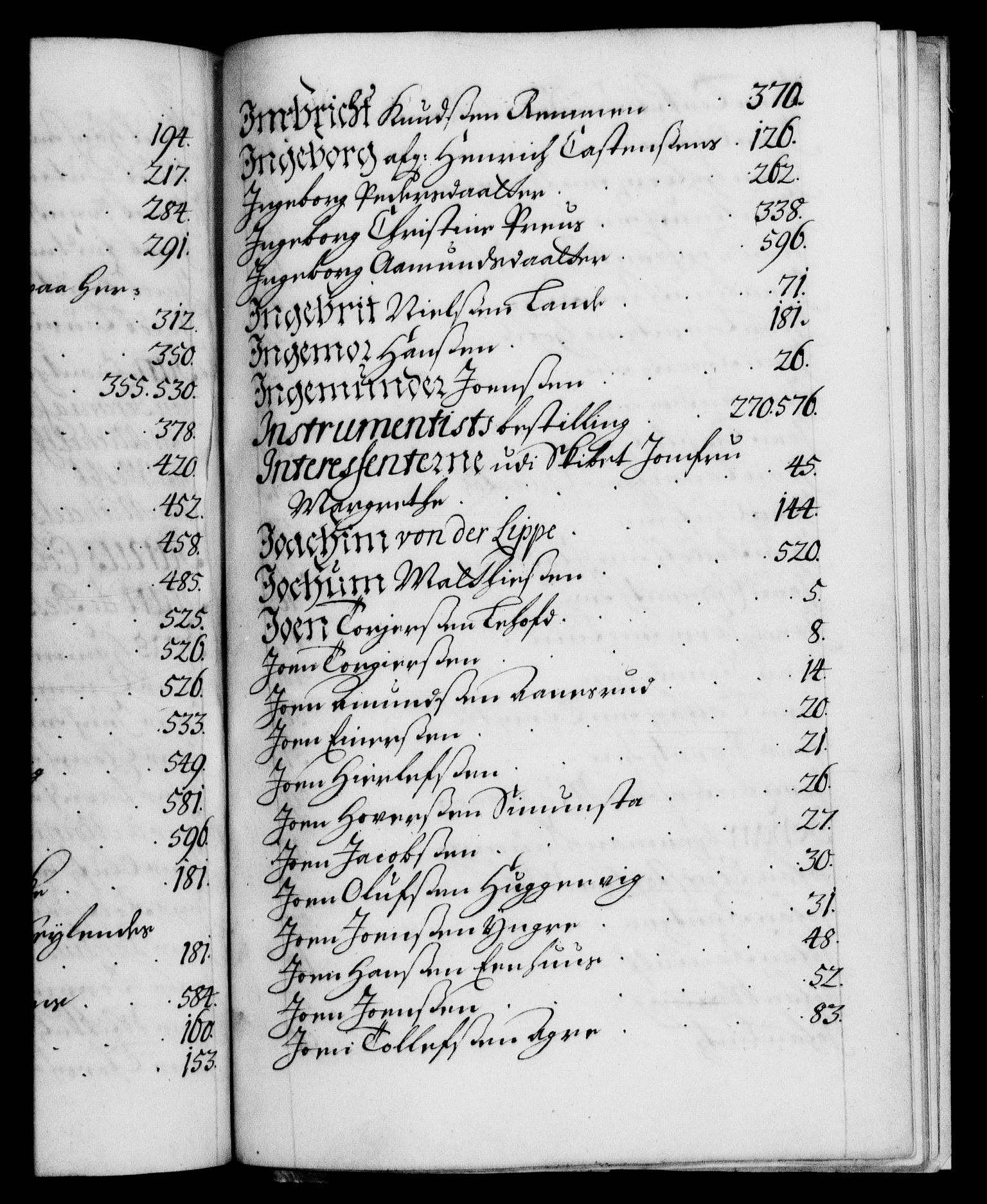 Danske Kanselli 1572-1799, AV/RA-EA-3023/F/Fc/Fca/Fcaa/L0021: Norske registre, 1712-1715