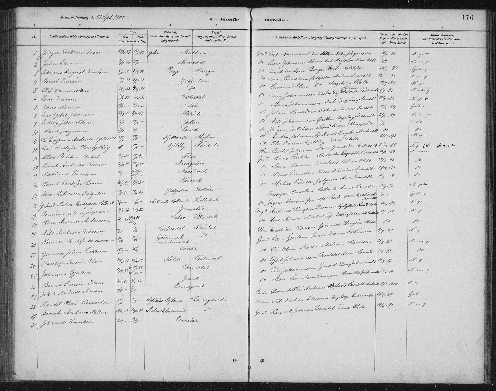 Gulen sokneprestembete, AV/SAB-A-80201/H/Hab/Habb/L0003: Klokkerbok nr. B 3, 1884-1907, s. 170