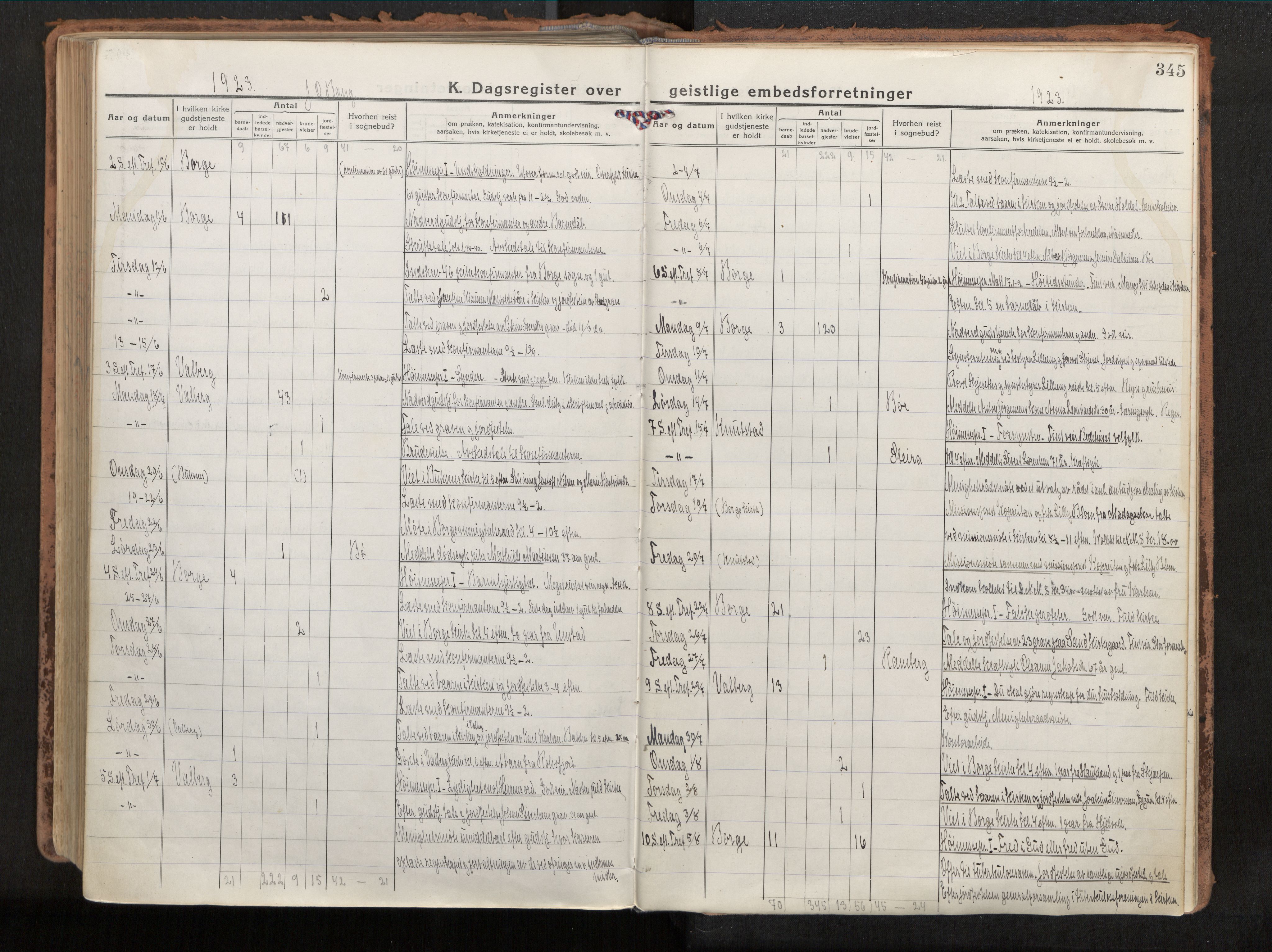 Ministerialprotokoller, klokkerbøker og fødselsregistre - Nordland, AV/SAT-A-1459/880/L1136: Ministerialbok nr. 880A10, 1919-1927, s. 345