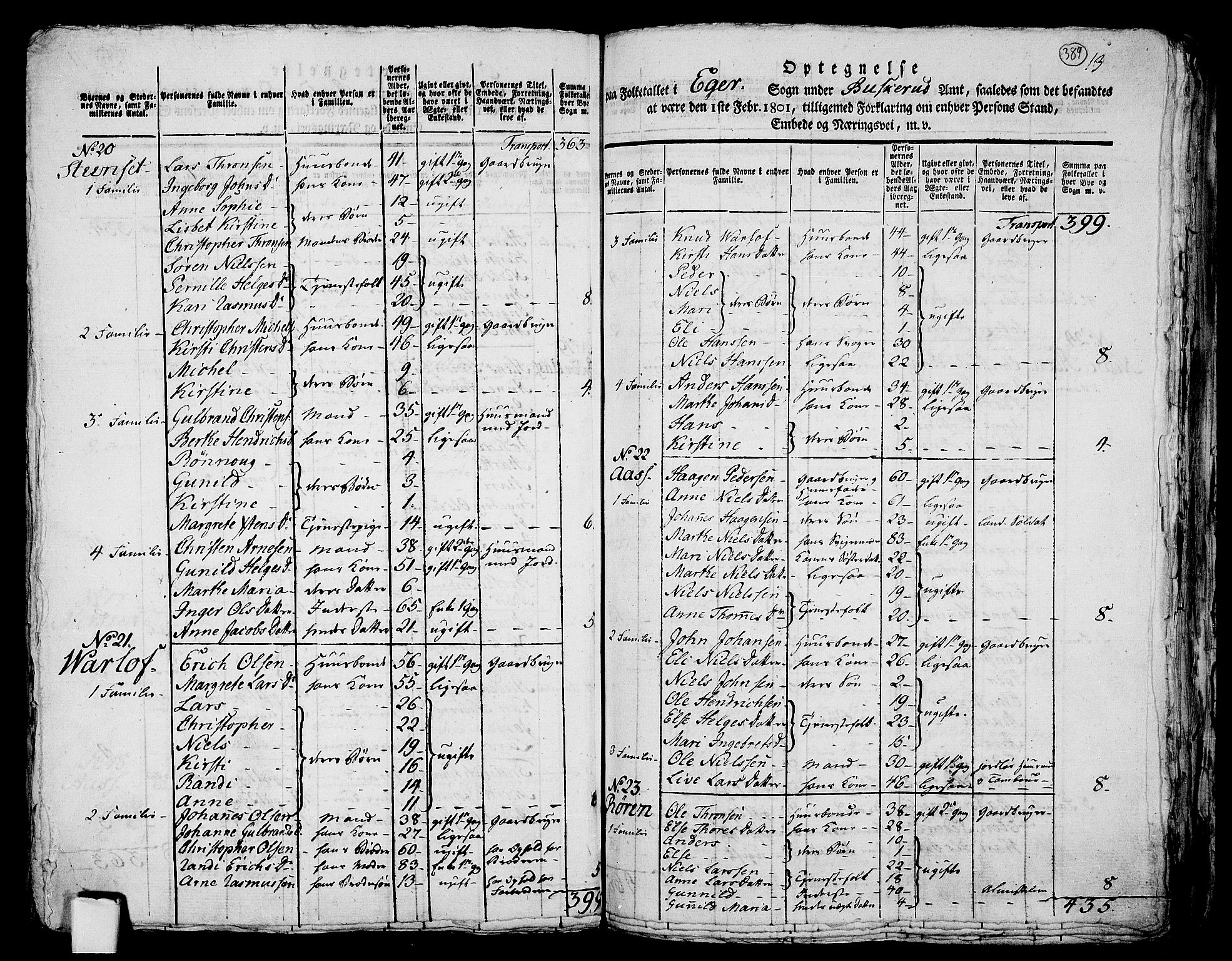 RA, Folketelling 1801 for 0624P Eiker prestegjeld, 1801, s. 388b-389a
