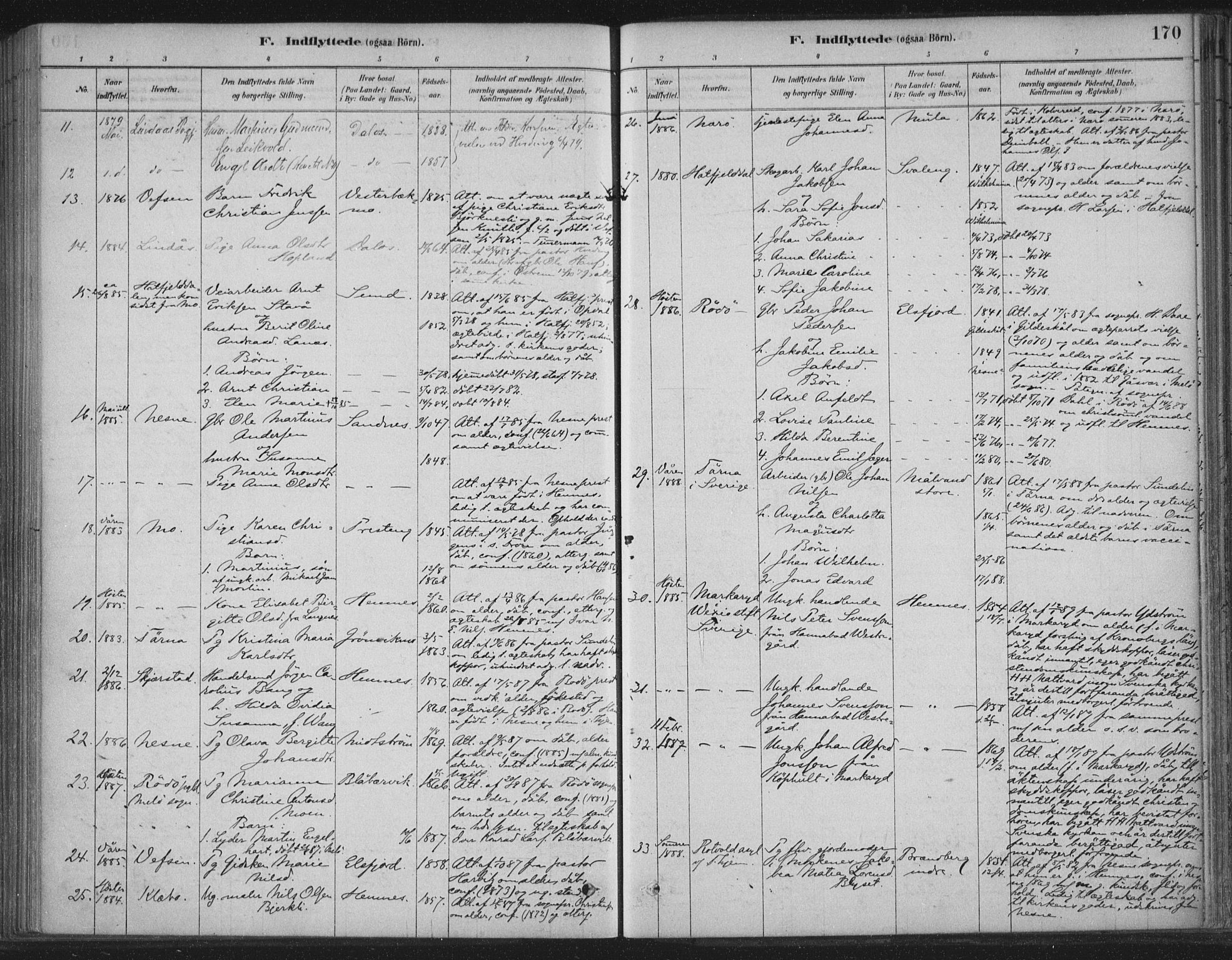 Ministerialprotokoller, klokkerbøker og fødselsregistre - Nordland, SAT/A-1459/825/L0361: Ministerialbok nr. 825A15, 1878-1893, s. 170
