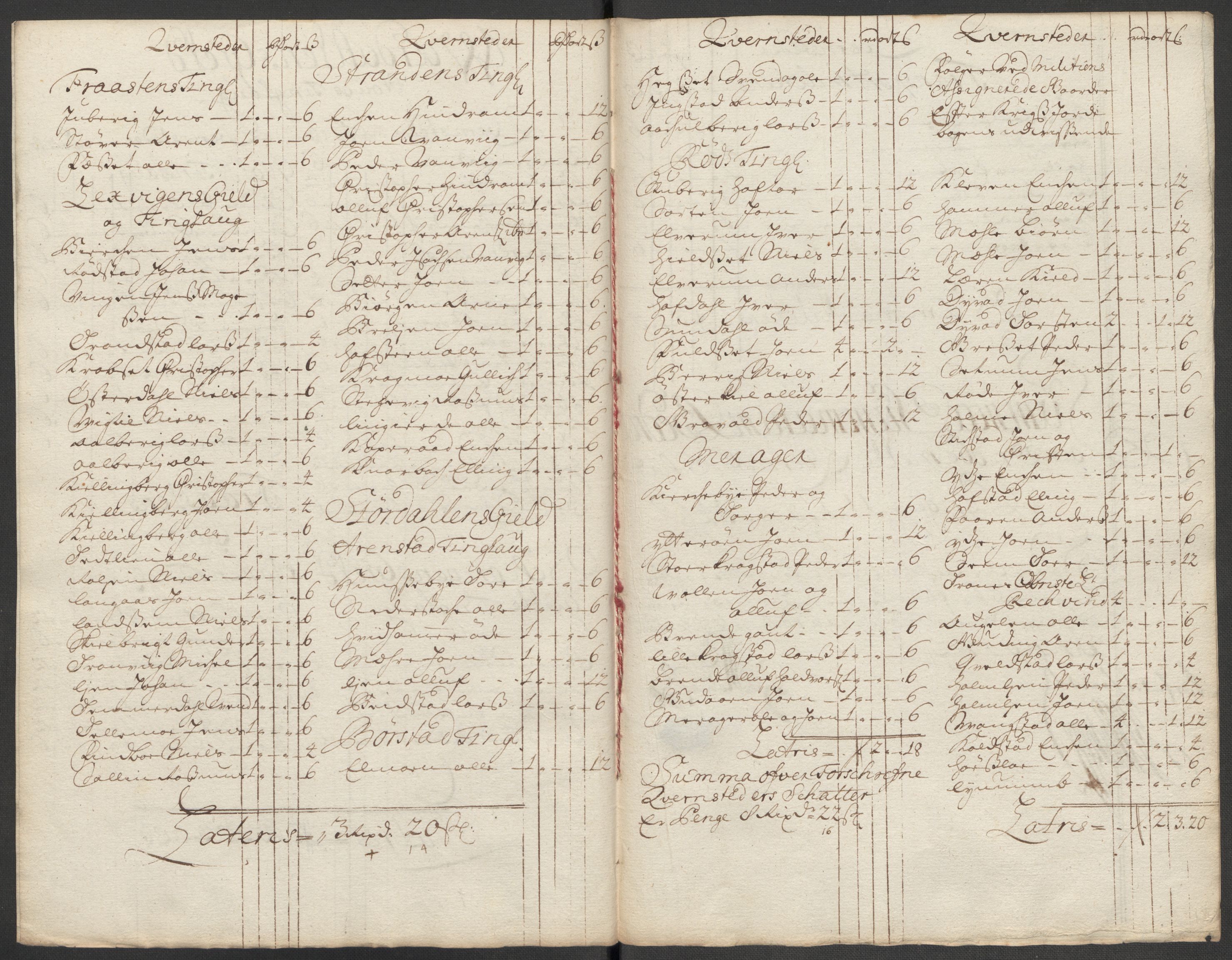 Rentekammeret inntil 1814, Reviderte regnskaper, Fogderegnskap, RA/EA-4092/R62/L4202: Fogderegnskap Stjørdal og Verdal, 1712, s. 122