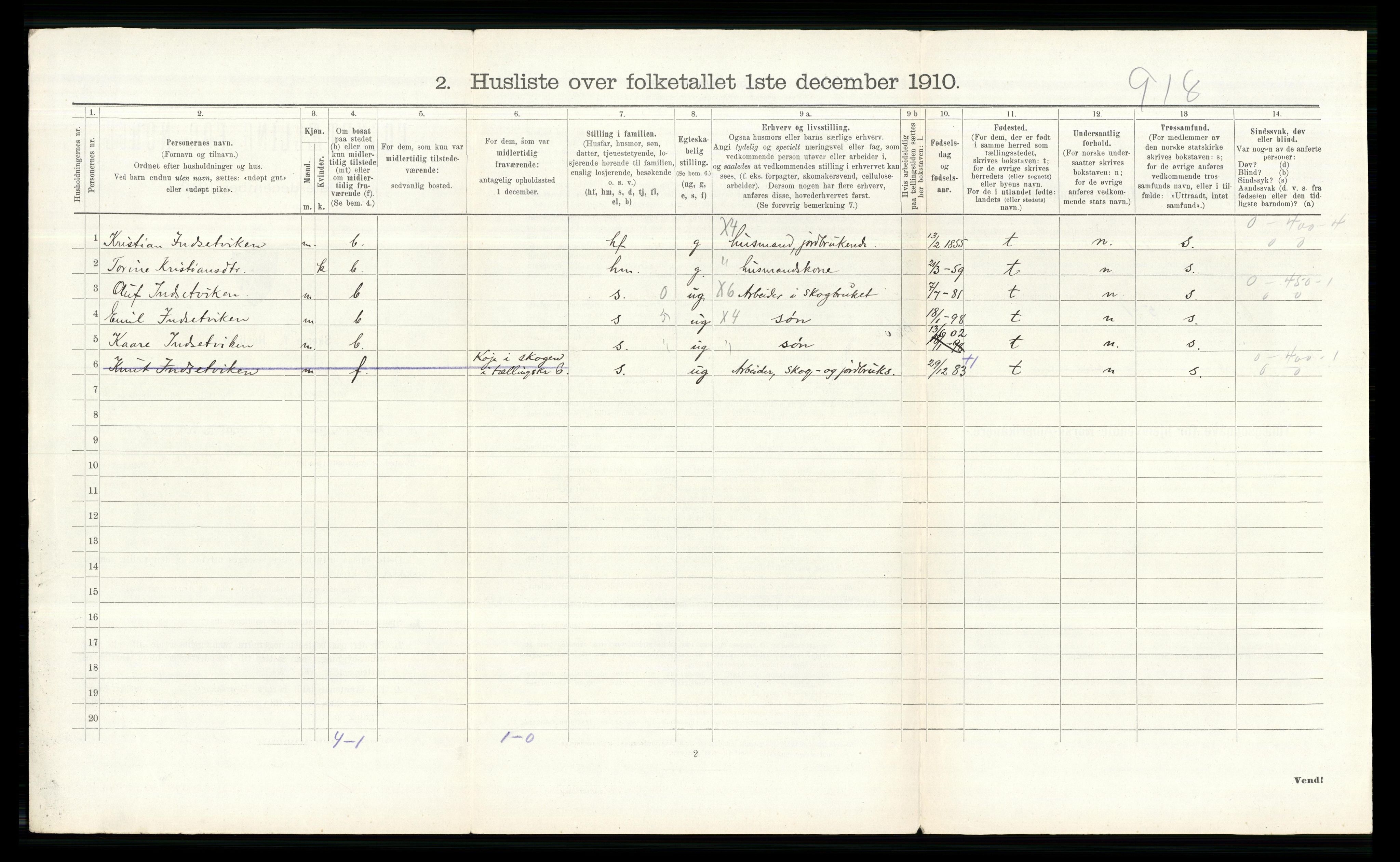 RA, Folketelling 1910 for 0427 Elverum herred, 1910, s. 522