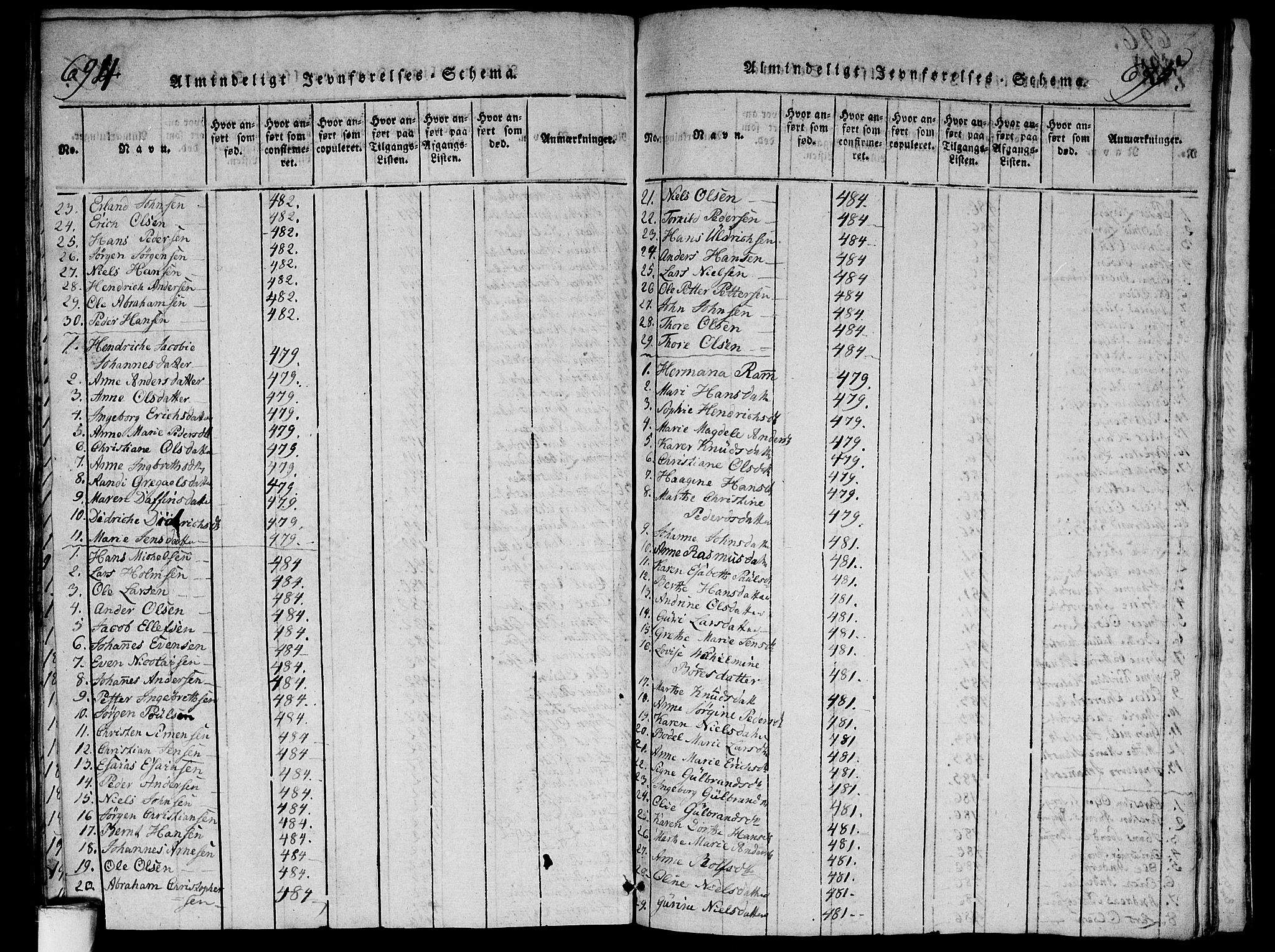 Aker prestekontor kirkebøker, SAO/A-10861/G/L0002: Klokkerbok nr. 2, 1815-1819, s. 694-695