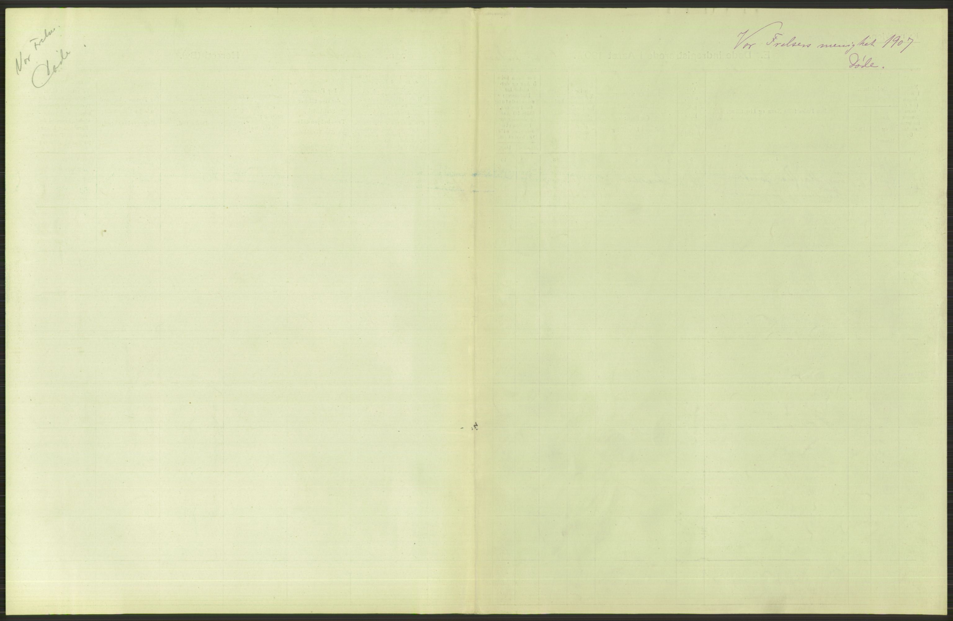 Statistisk sentralbyrå, Sosiodemografiske emner, Befolkning, RA/S-2228/D/Df/Dfa/Dfae/L0009: Kristiania: Døde, 1907, s. 199