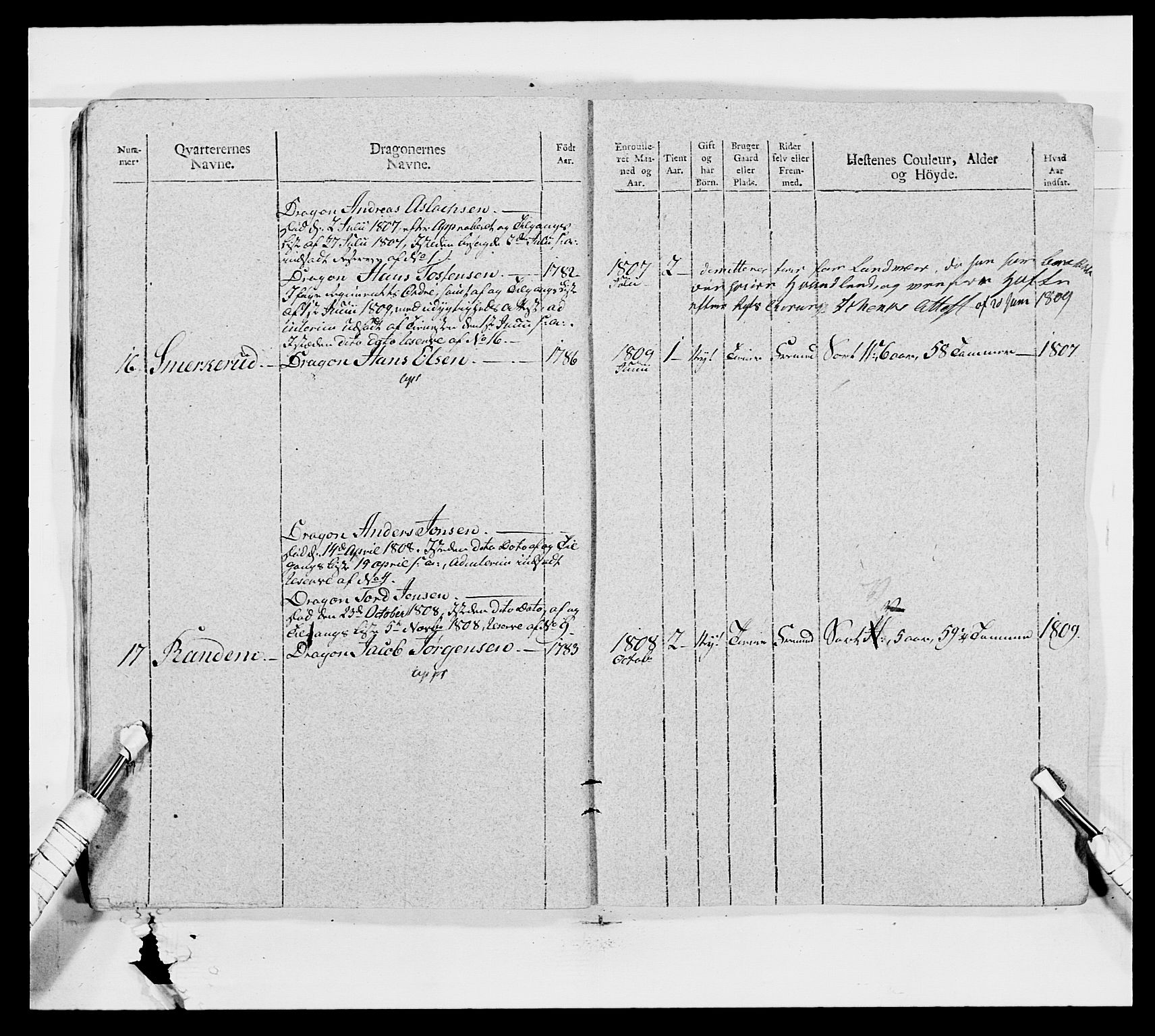 Generalitets- og kommissariatskollegiet, Det kongelige norske kommissariatskollegium, AV/RA-EA-5420/E/Eh/L0012: Smålenske dragonregiment, 1810, s. 19