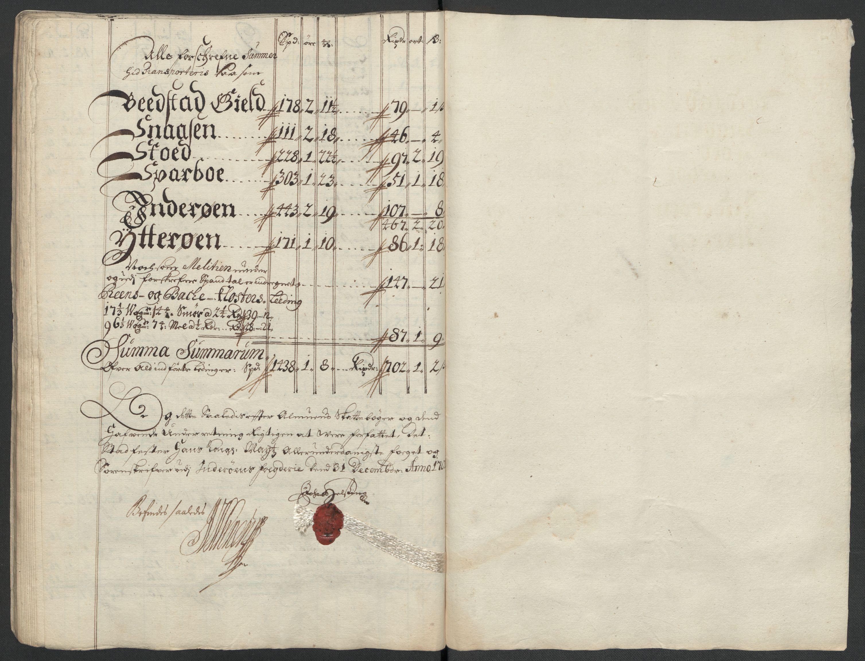 Rentekammeret inntil 1814, Reviderte regnskaper, Fogderegnskap, AV/RA-EA-4092/R63/L4312: Fogderegnskap Inderøy, 1701-1702, s. 71