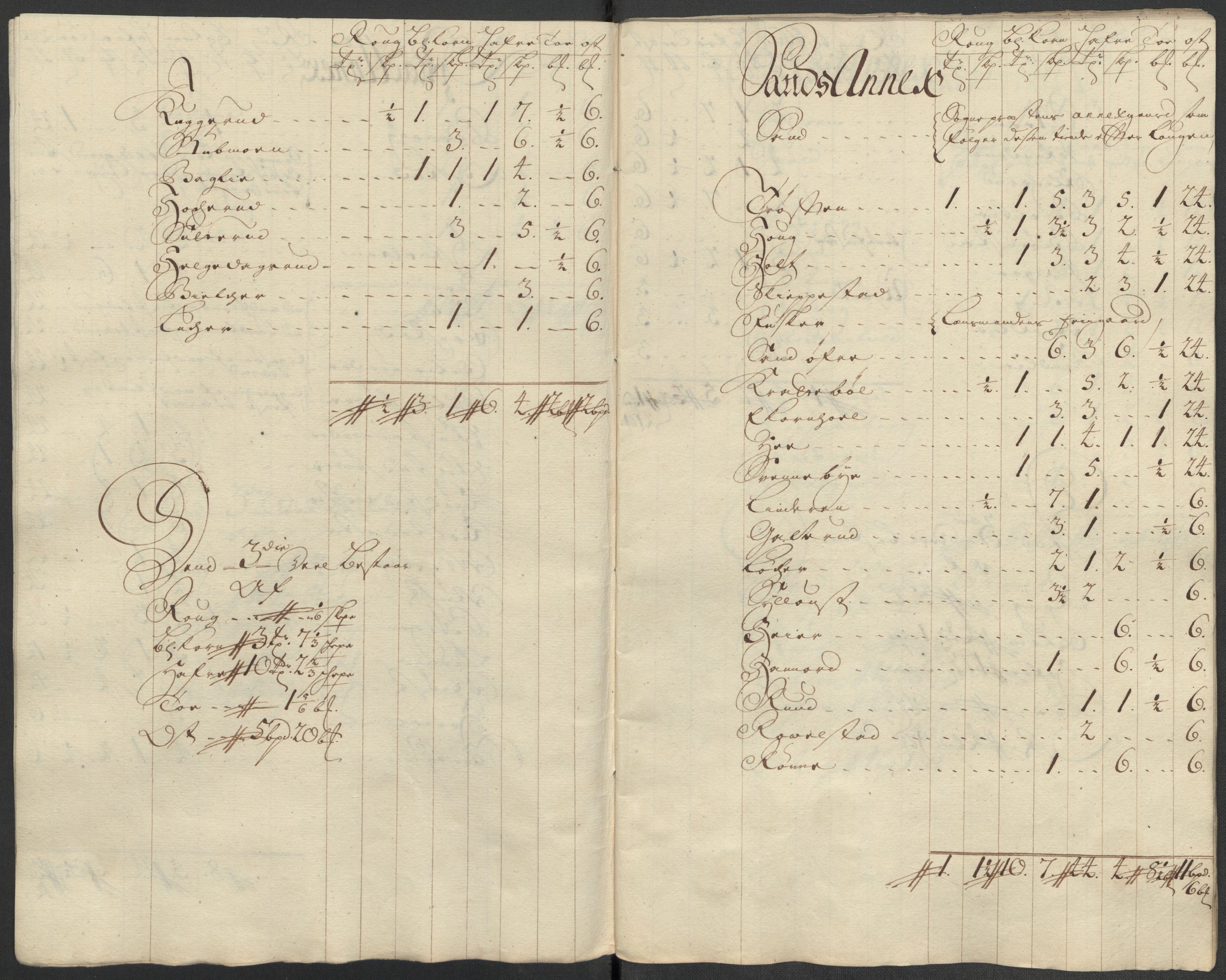 Rentekammeret inntil 1814, Reviderte regnskaper, Fogderegnskap, AV/RA-EA-4092/R13/L0856: Fogderegnskap Solør, Odal og Østerdal, 1717, s. 262