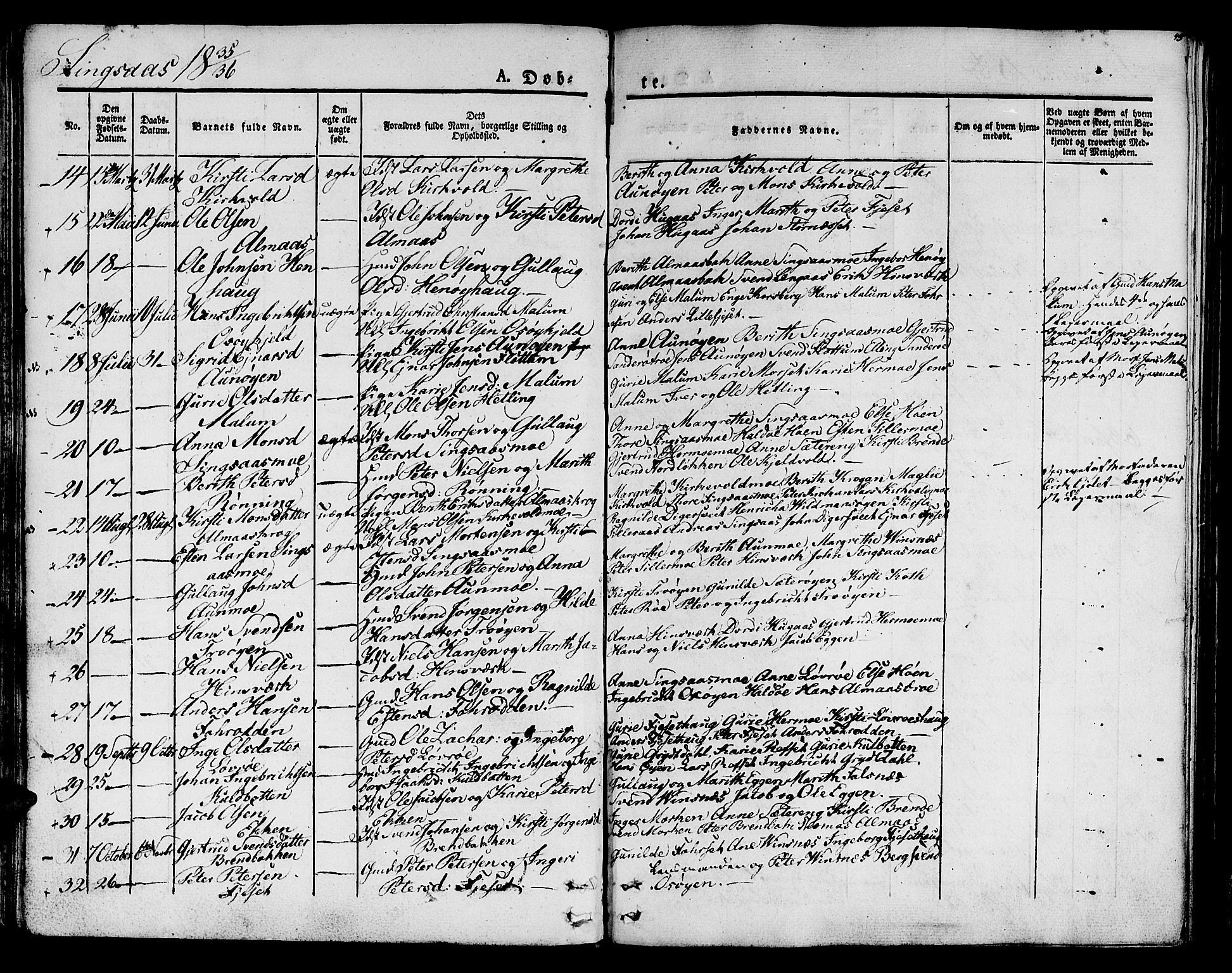 Ministerialprotokoller, klokkerbøker og fødselsregistre - Sør-Trøndelag, SAT/A-1456/685/L0958: Ministerialbok nr. 685A04 /2, 1829-1845, s. 45