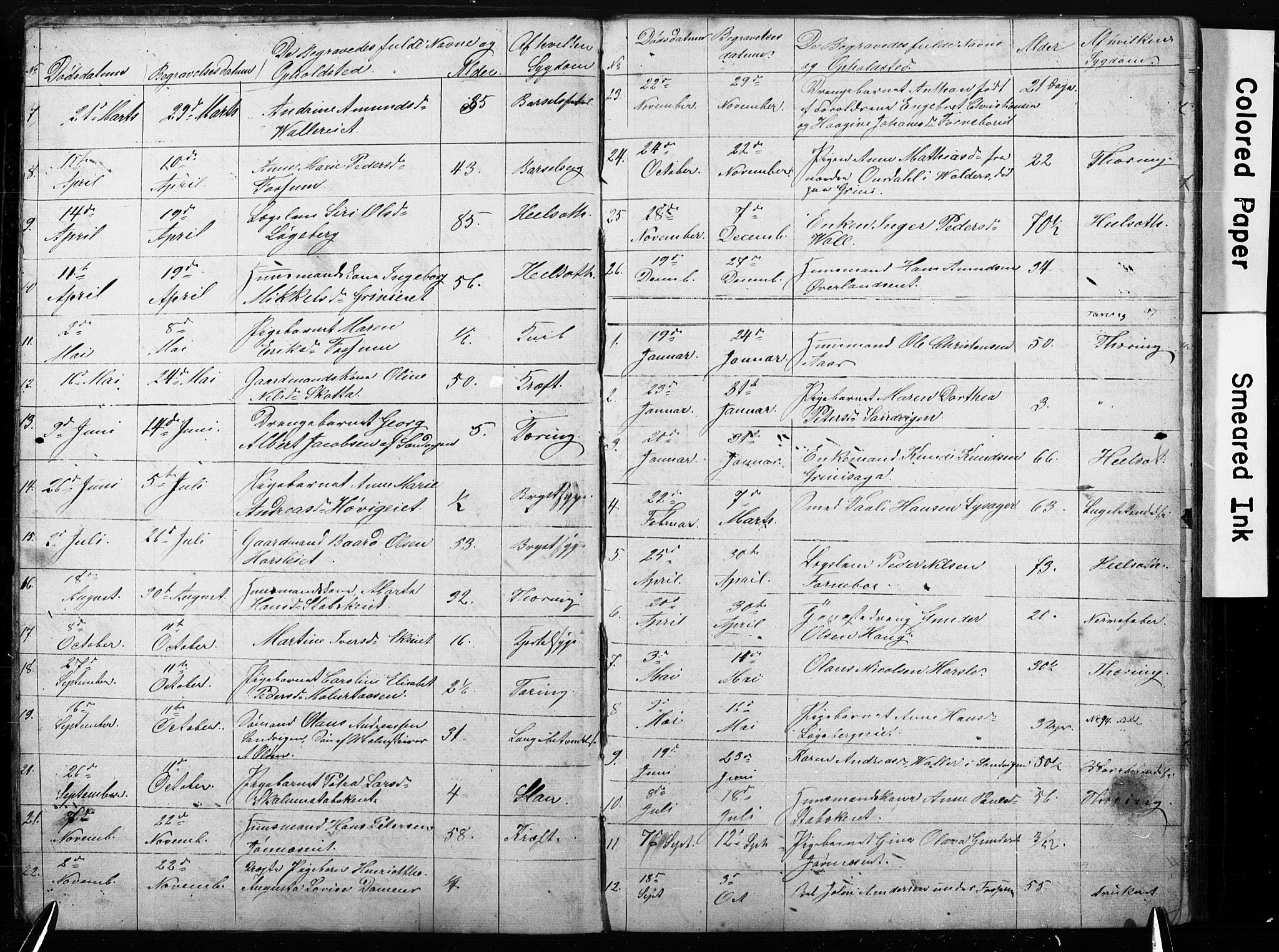 Asker prestekontor Kirkebøker, SAO/A-10256a/G/Gc/L0001: Klokkerbok nr. III 1, 1854-1873