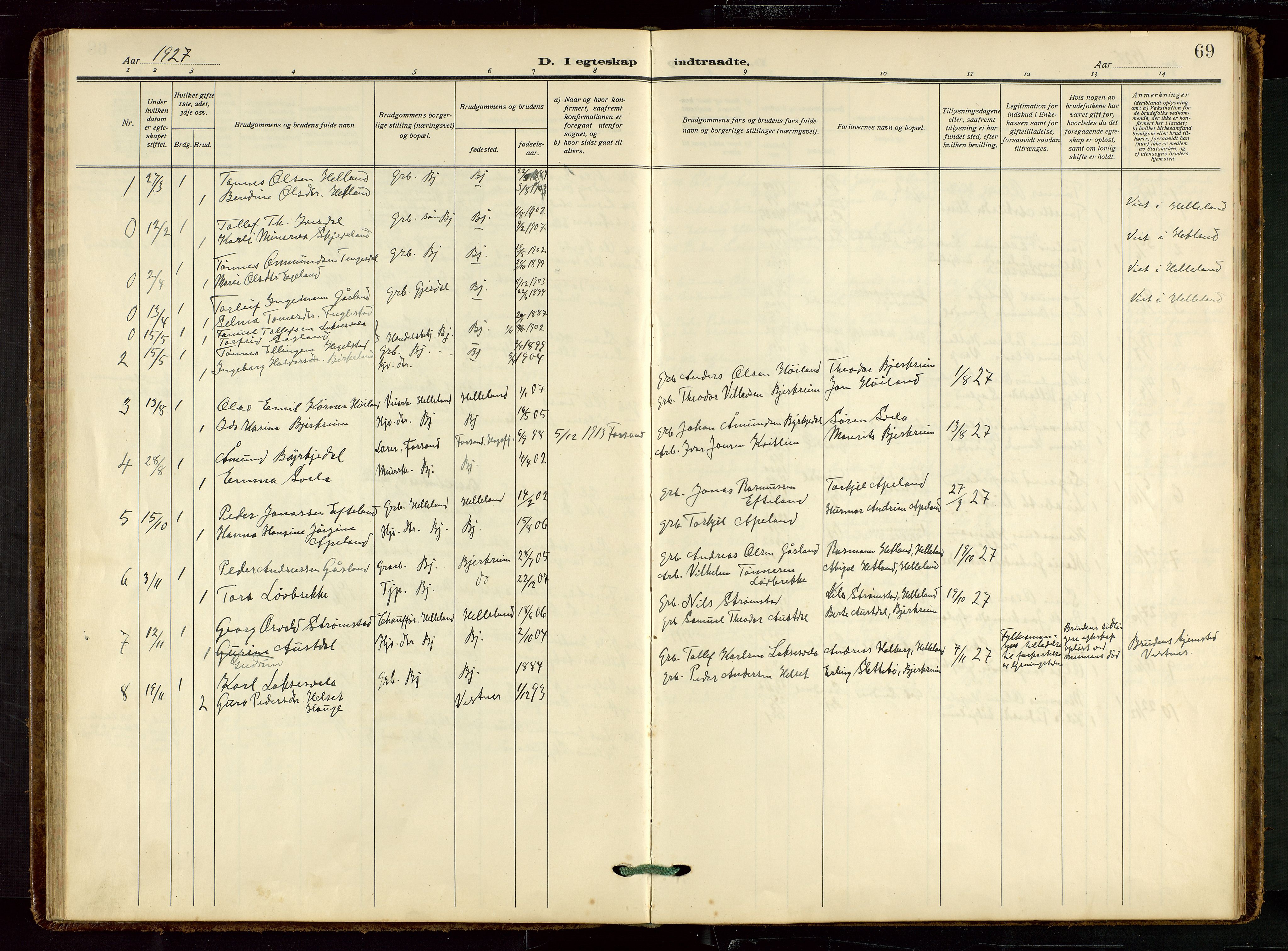Helleland sokneprestkontor, AV/SAST-A-101810: Klokkerbok nr. B 7, 1923-1945, s. 69