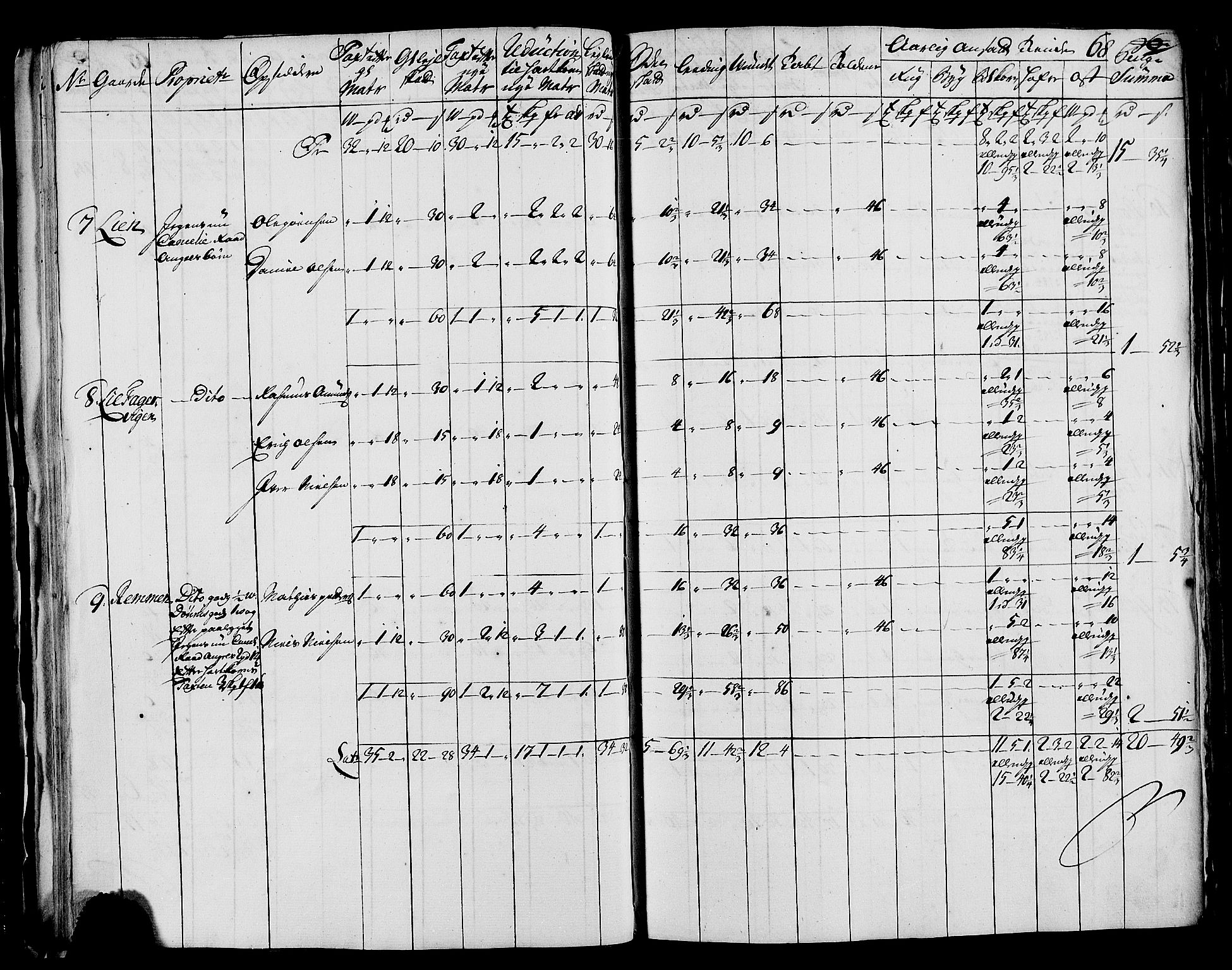 Rentekammeret inntil 1814, Realistisk ordnet avdeling, AV/RA-EA-4070/N/Nb/Nbf/L0171: Helgeland matrikkelprotokoll, 1723, s. 70