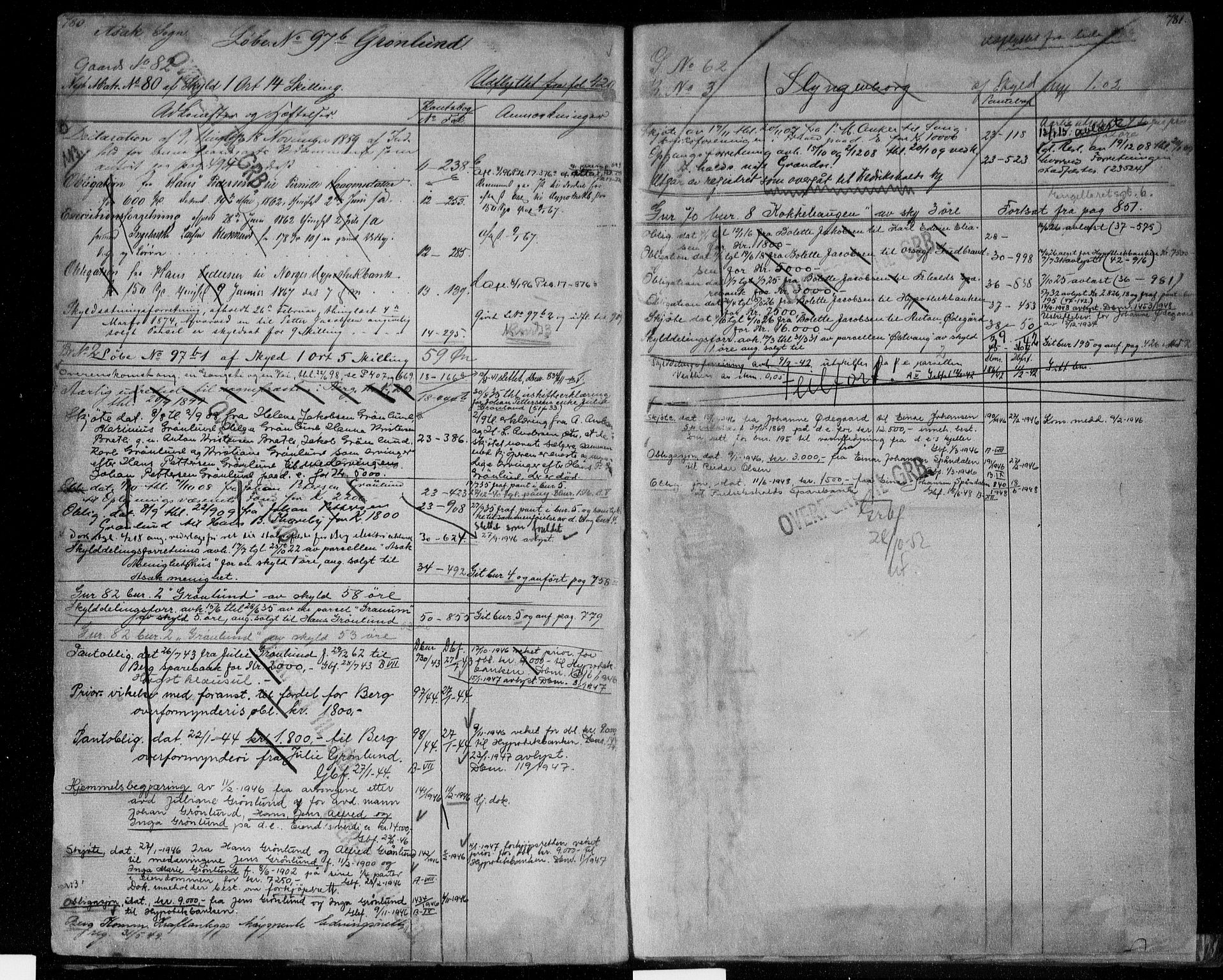 Idd og Marker sorenskriveri, AV/SAO-A-10283/G/Ga/Gac/L0004b: Panteregister nr. II 4b, 1848-1953, s. 780-781