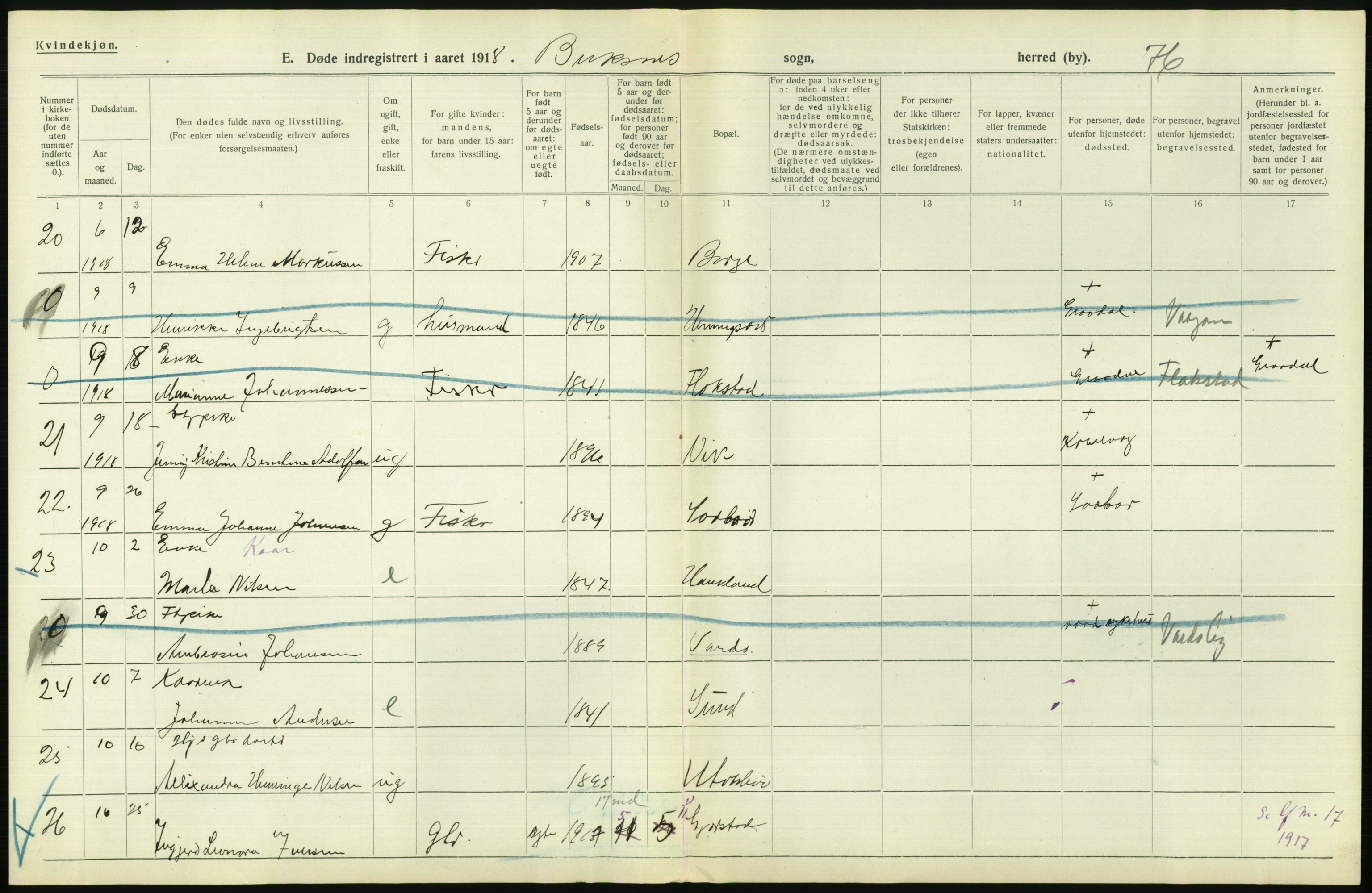 Statistisk sentralbyrå, Sosiodemografiske emner, Befolkning, AV/RA-S-2228/D/Df/Dfb/Dfbh/L0055: Nordland fylke: Døde. Bygder og byer., 1918, s. 632