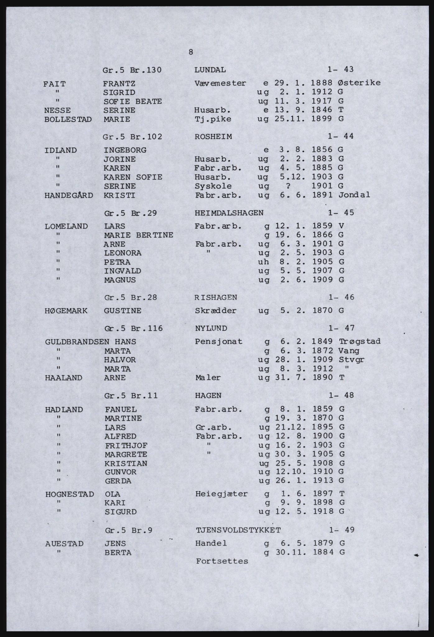 SAST, Avskrift av folketellingen 1920 for en del av Jæren, 1920, s. 14