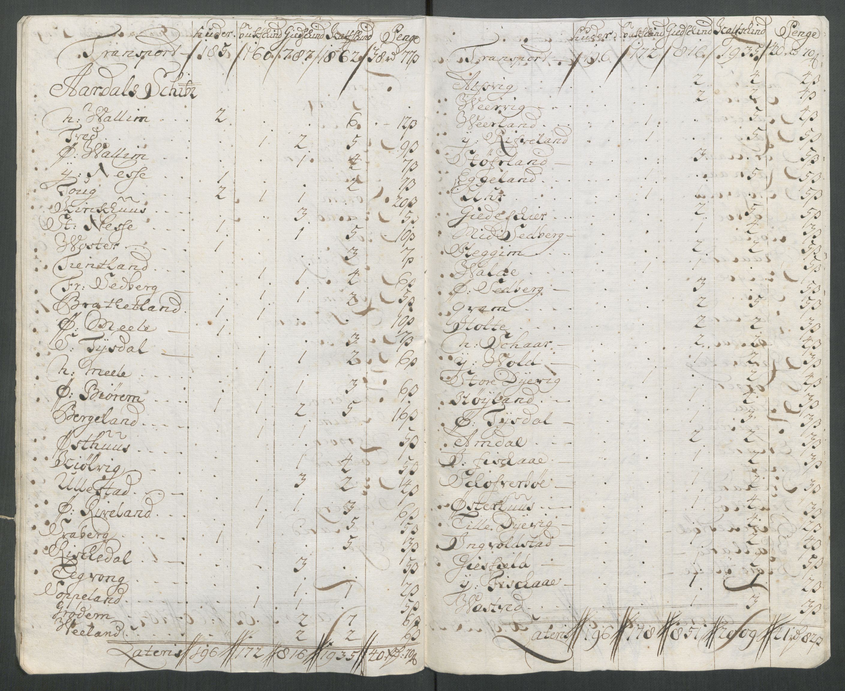 Rentekammeret inntil 1814, Reviderte regnskaper, Fogderegnskap, AV/RA-EA-4092/R47/L2866: Fogderegnskap Ryfylke, 1713, s. 194