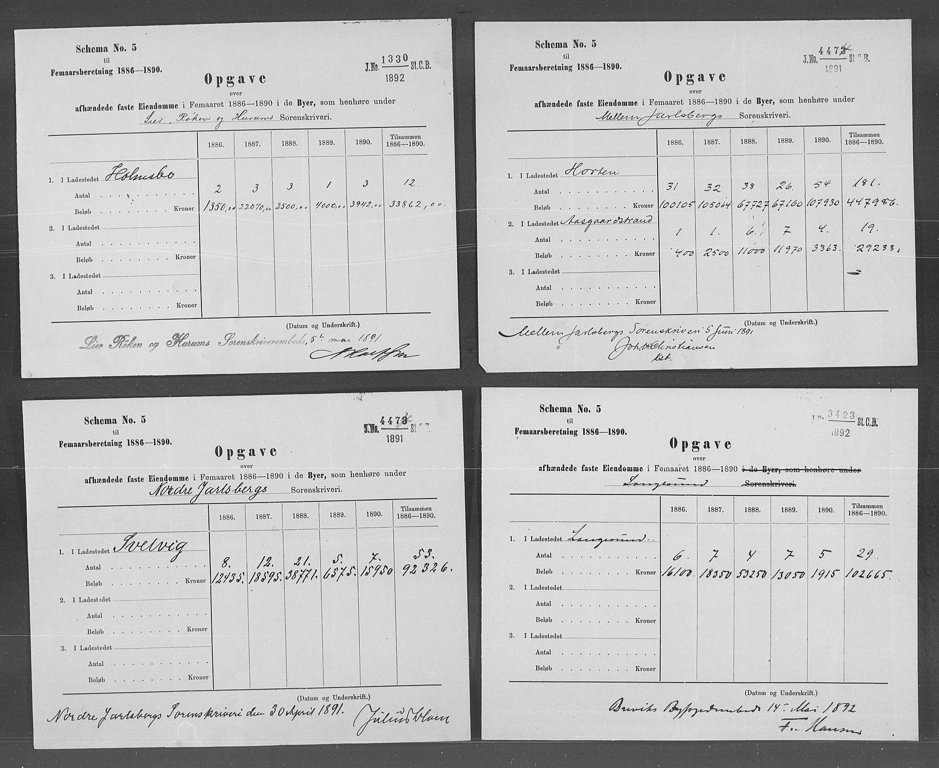 Statistisk sentralbyrå, Næringsøkonomiske emner, Generelt - Amtmennenes femårsberetninger, AV/RA-S-2233/F/Fa/L0070: --, 1886-1890, s. 95