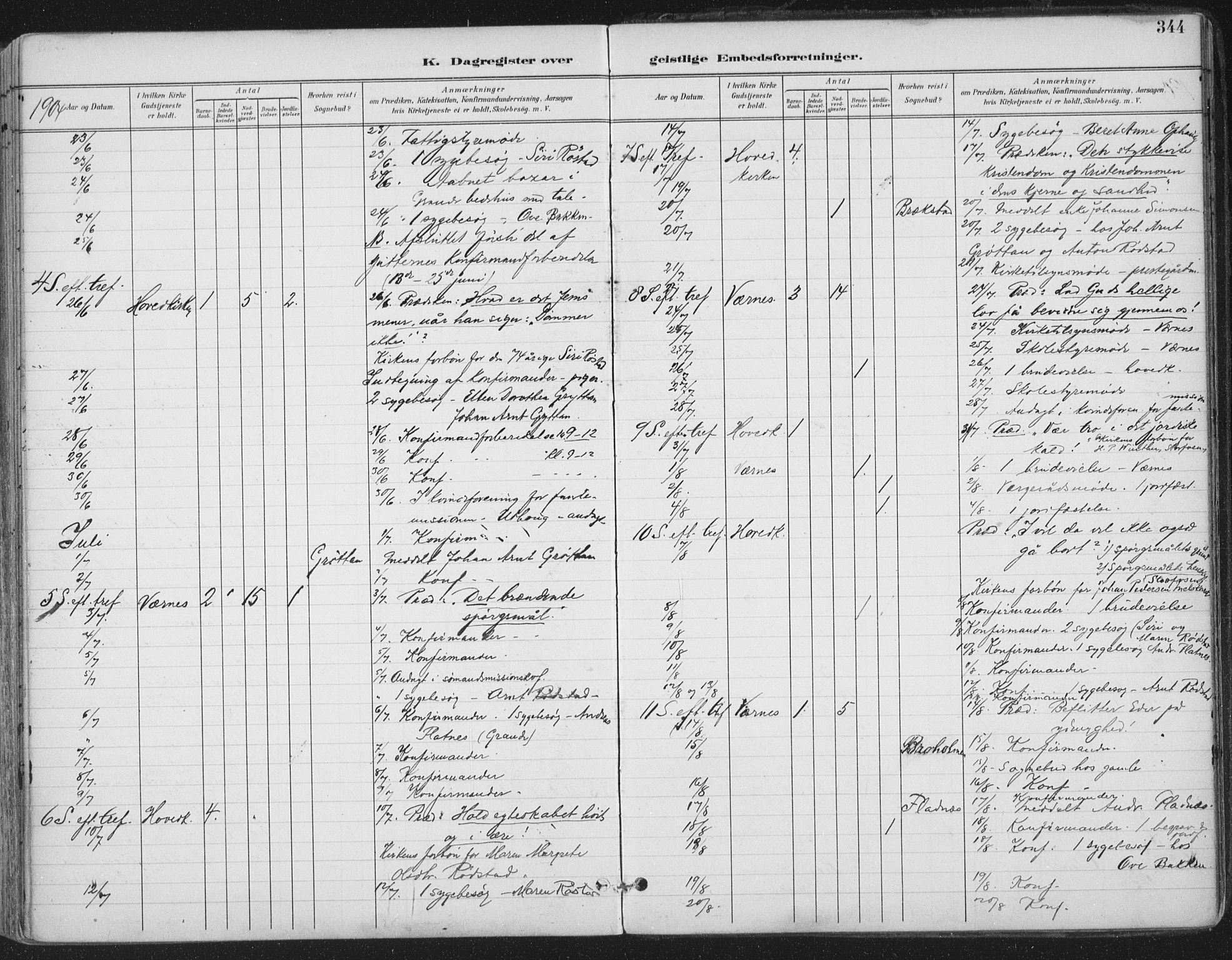 Ministerialprotokoller, klokkerbøker og fødselsregistre - Sør-Trøndelag, AV/SAT-A-1456/659/L0743: Ministerialbok nr. 659A13, 1893-1910, s. 344