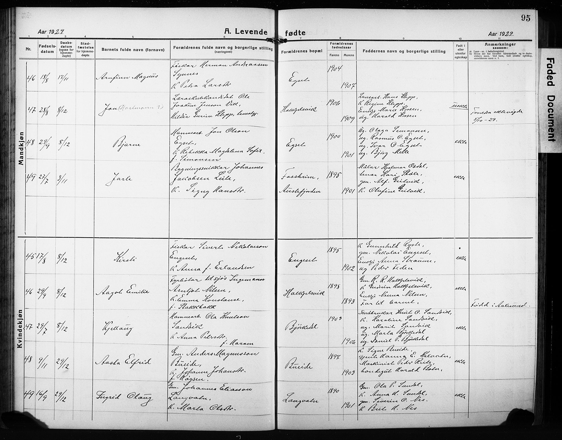 Ministerialprotokoller, klokkerbøker og fødselsregistre - Møre og Romsdal, AV/SAT-A-1454/511/L0160: Klokkerbok nr. 511C06, 1920-1932, s. 95