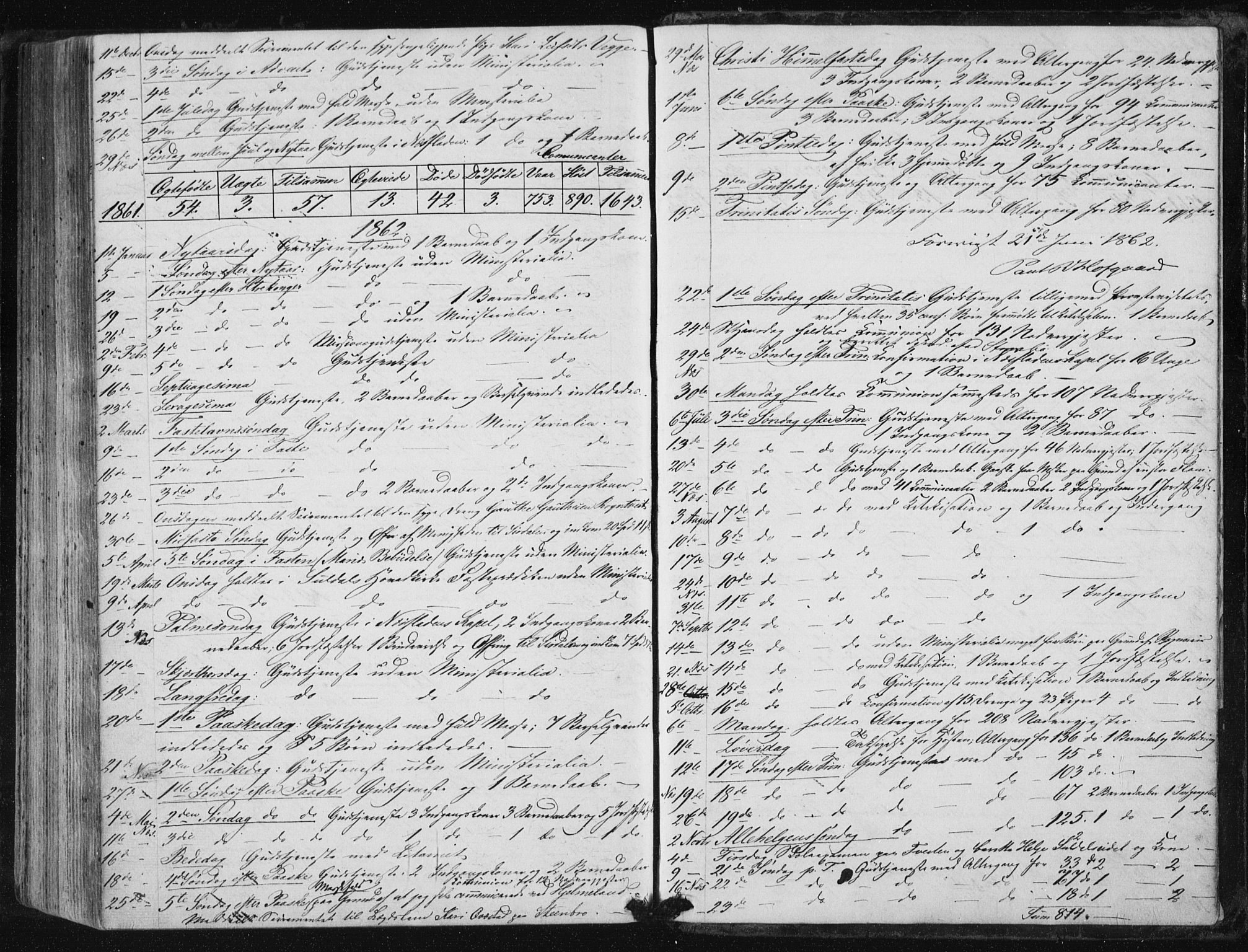 Suldal sokneprestkontor, AV/SAST-A-101845/01/IV/L0009: Ministerialbok nr. A 9, 1854-1868