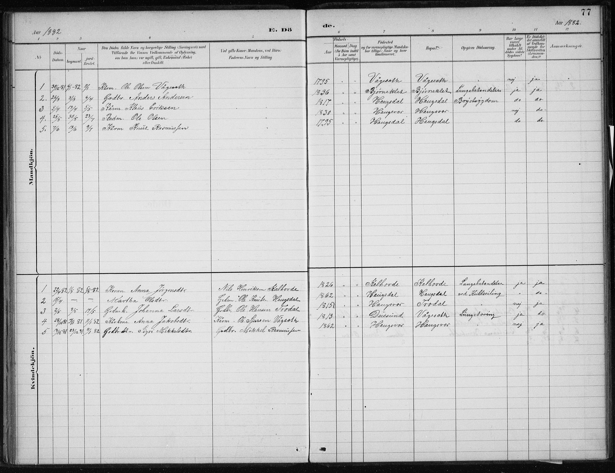 Masfjorden Sokneprestembete, AV/SAB-A-77001: Ministerialbok nr. C  1, 1882-1896, s. 77