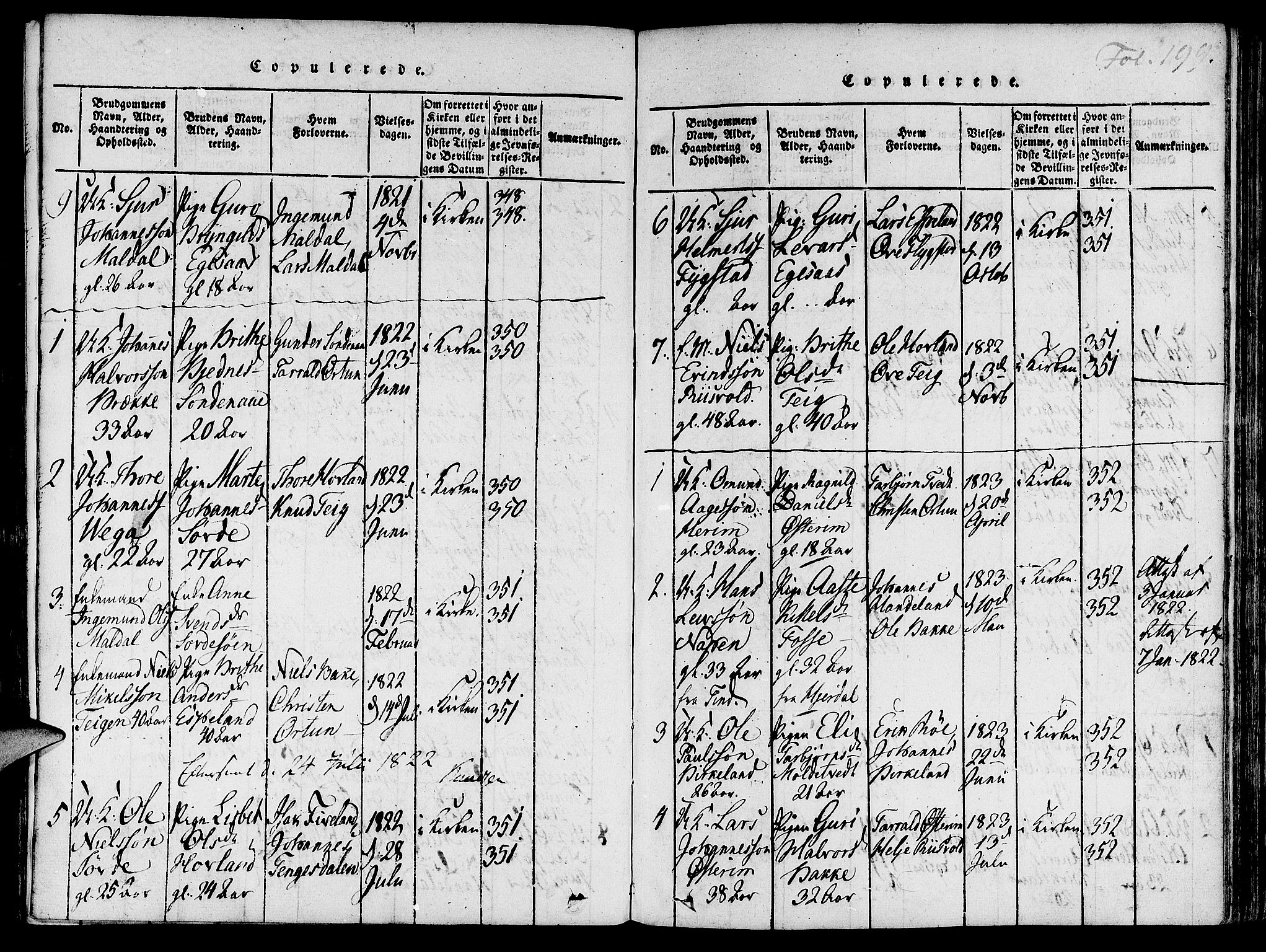 Suldal sokneprestkontor, AV/SAST-A-101845/01/IV/L0007: Ministerialbok nr. A 7, 1817-1838, s. 199